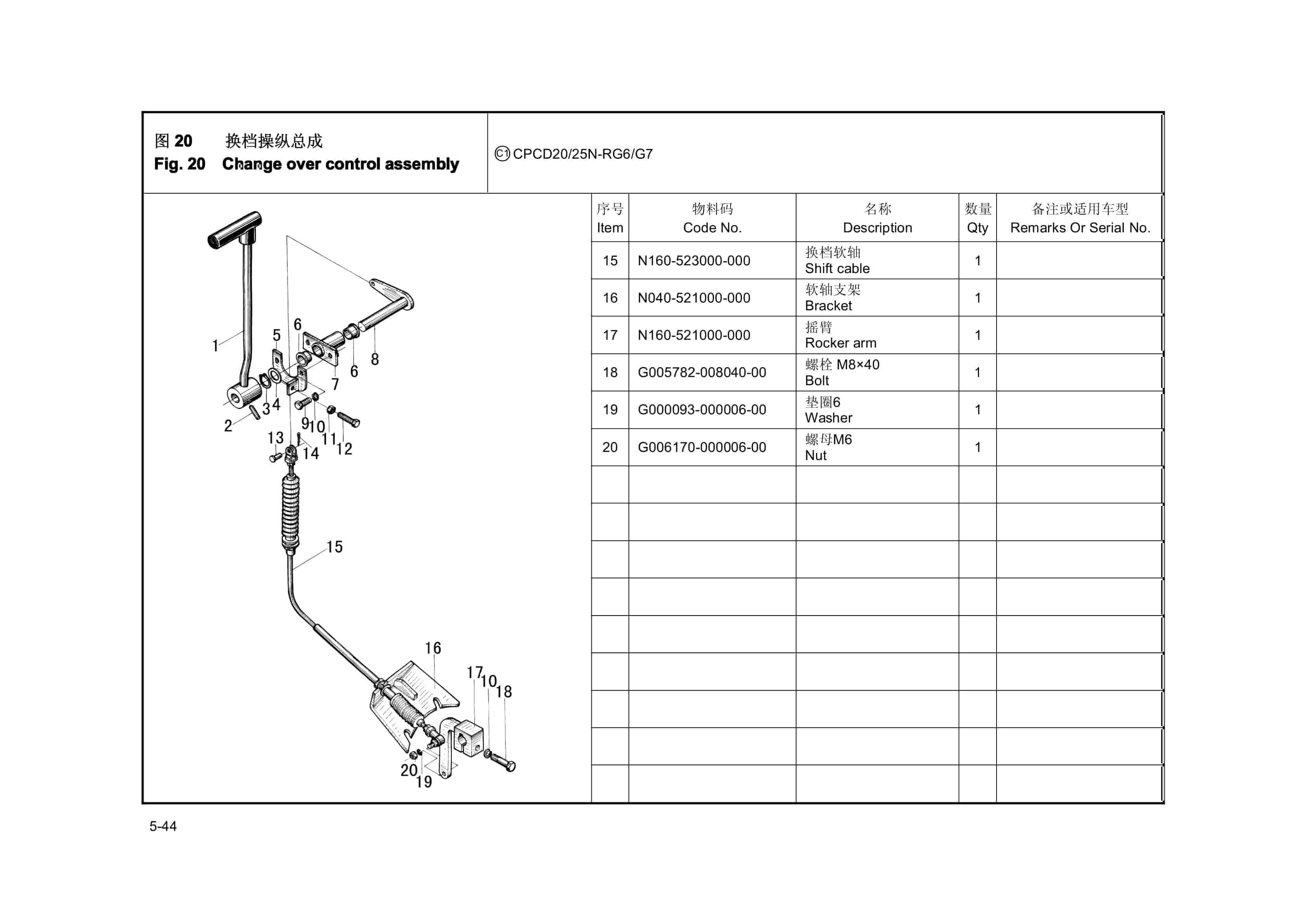 Hangcha 2t-2.5t R Series Internal Combustion Counterbalanced Forklift Truck Parts Catalog-3