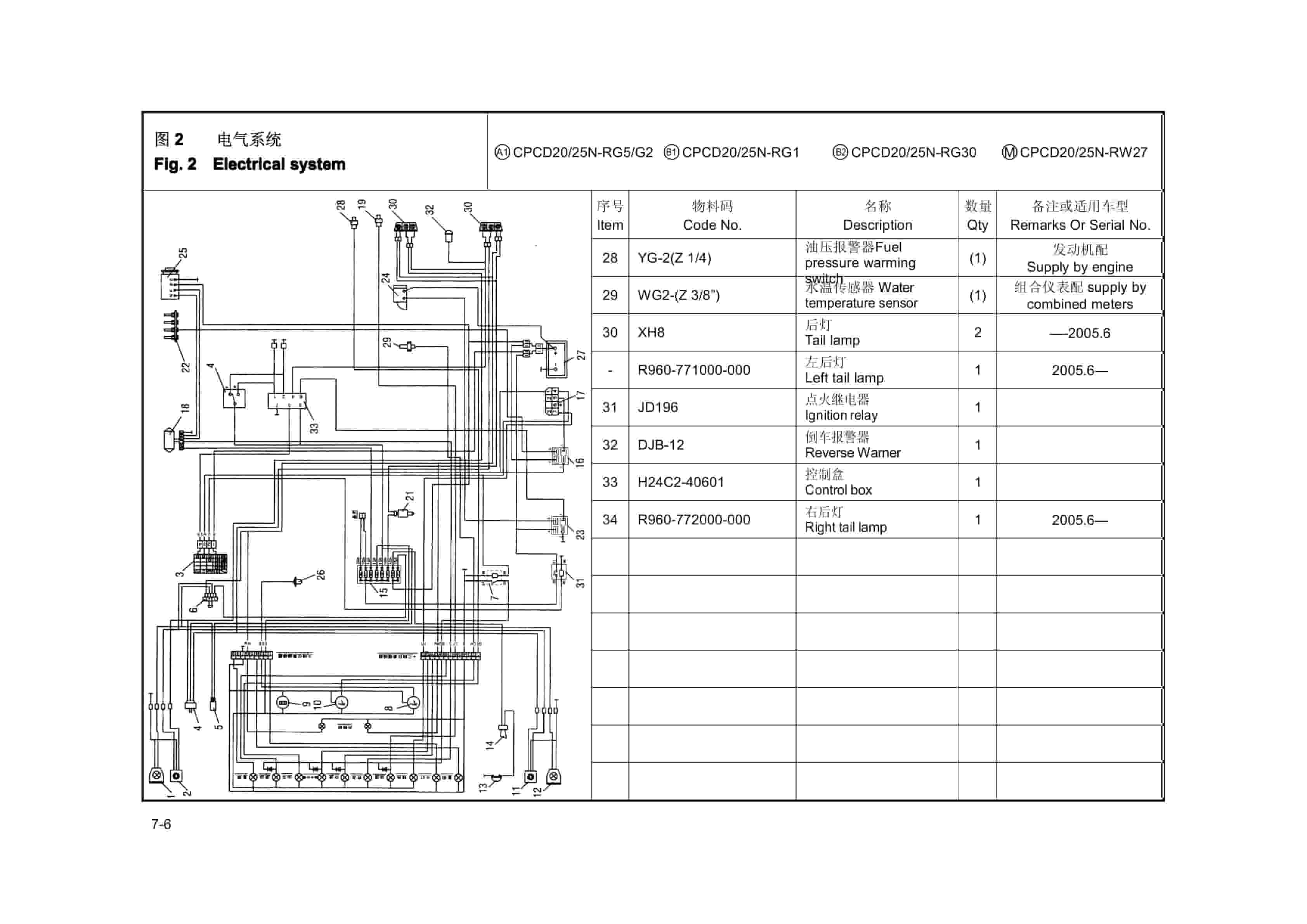 Hangcha 2t-2.5t R Series Internal Combustion Counterbalanced Forklift Truck Parts Catalog-4
