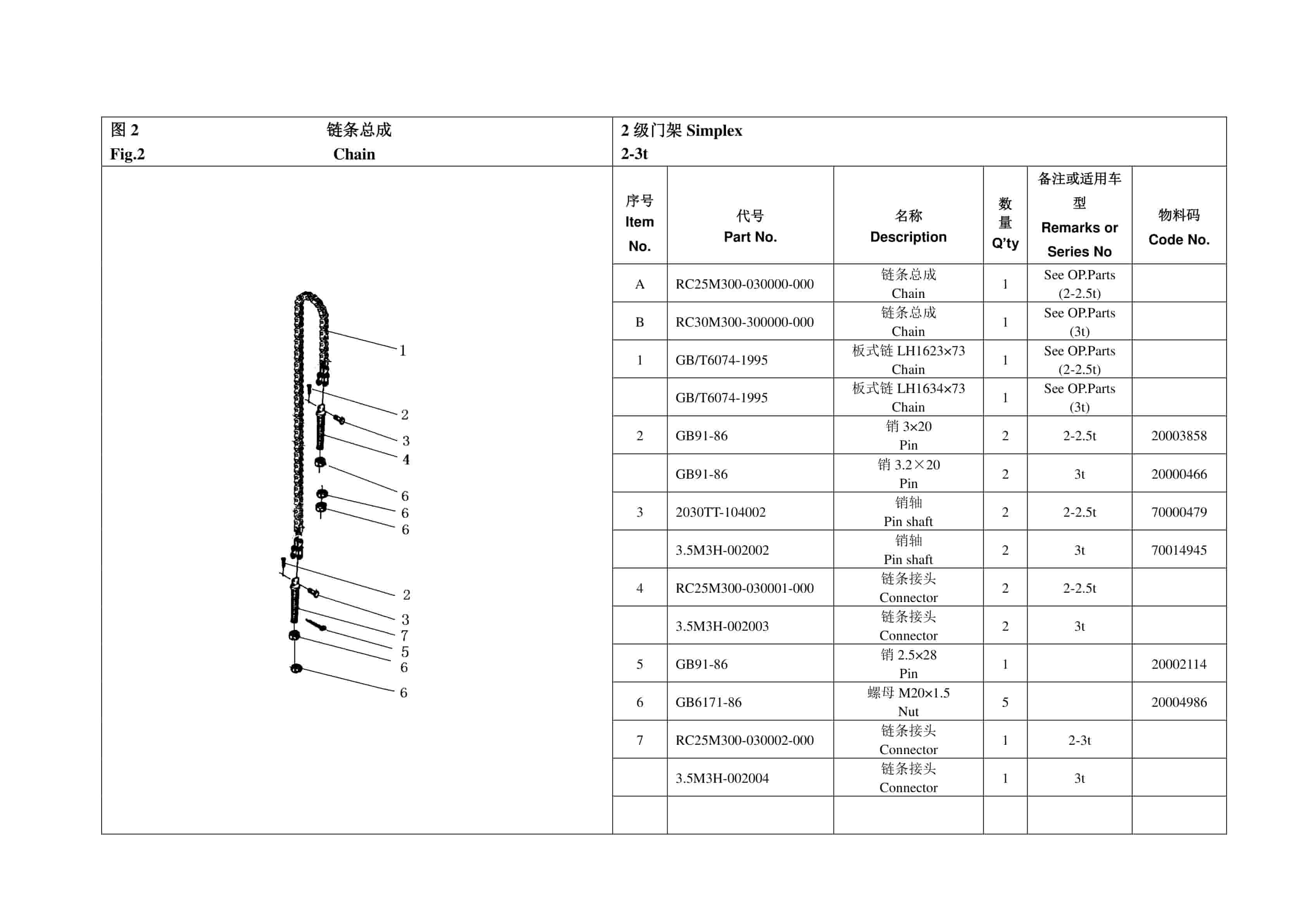 Hangcha 2t-3.2t R Series Short Wheelbase Counterbalance Internal Combustion Forklift Truck Parts Catalog-3
