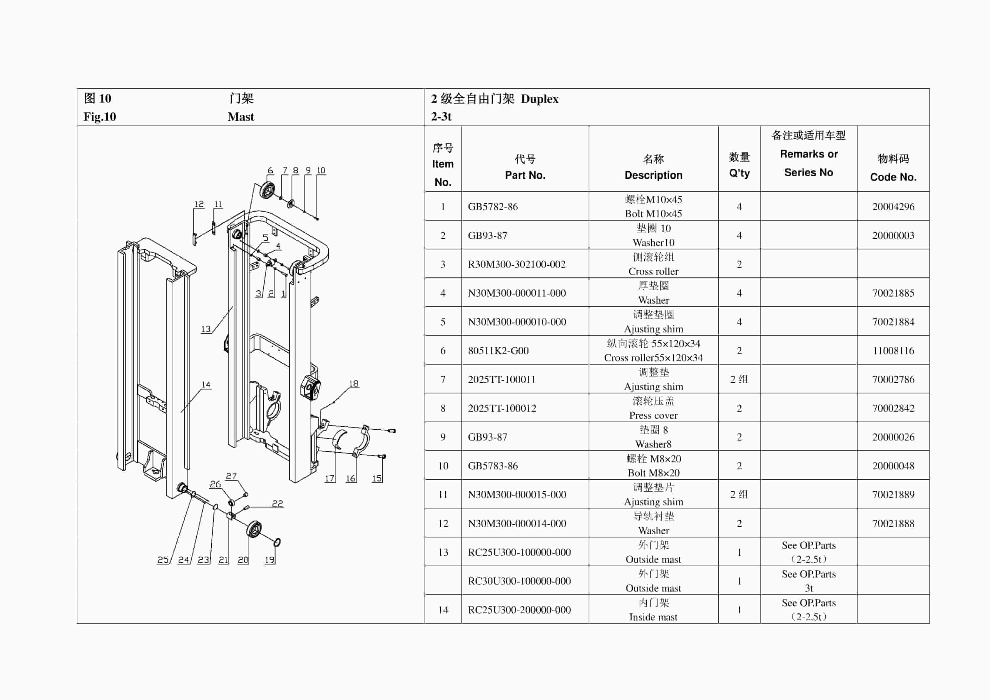 Hangcha 2t-3.2t R Series Short Wheelbase Counterbalance Internal Combustion Forklift Truck Parts Catalog-5