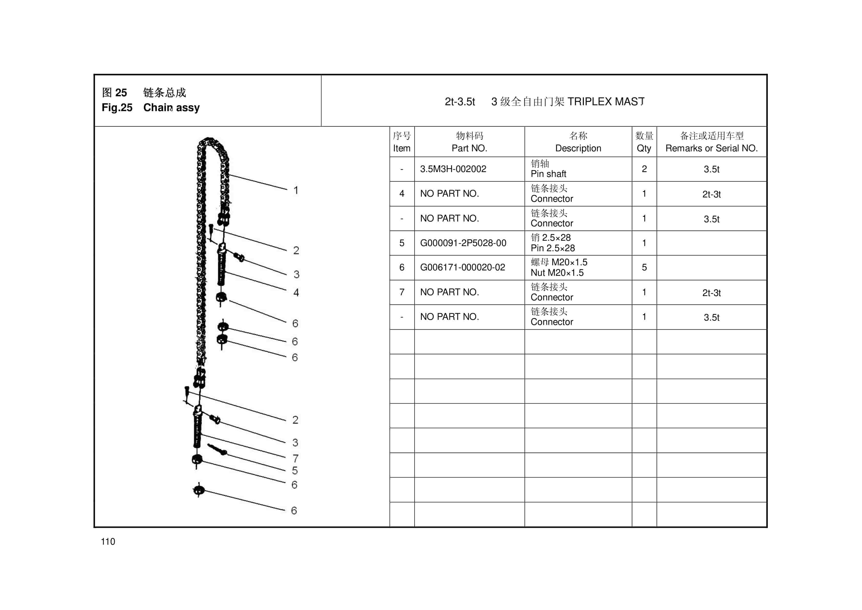 Hangcha 2t-3.5t H, L Series Counterbalanced Forklift Truck Parts Catalog-4