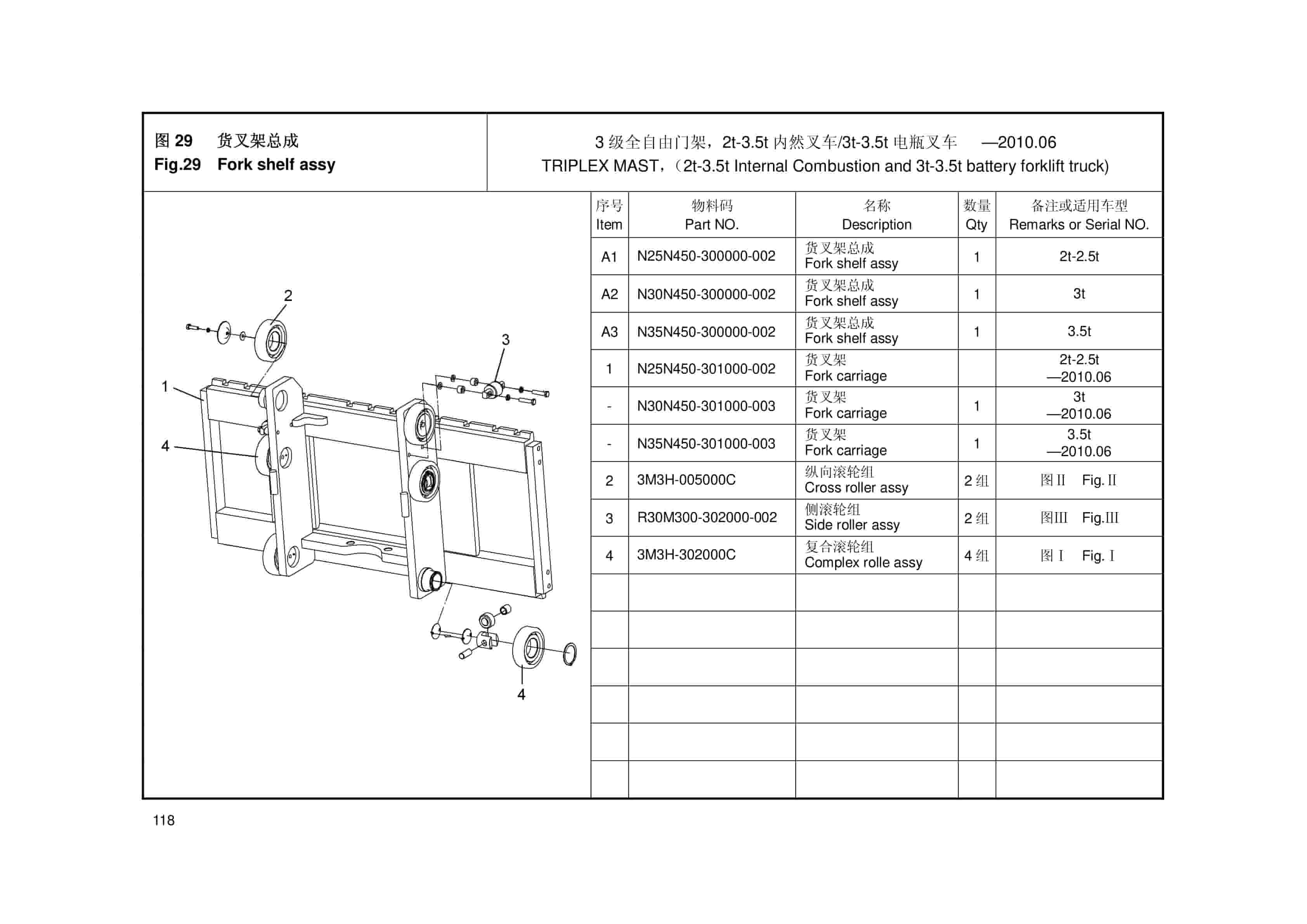 Hangcha 2t-3.5t H, L Series Counterbalanced Forklift Truck Parts Catalog-5