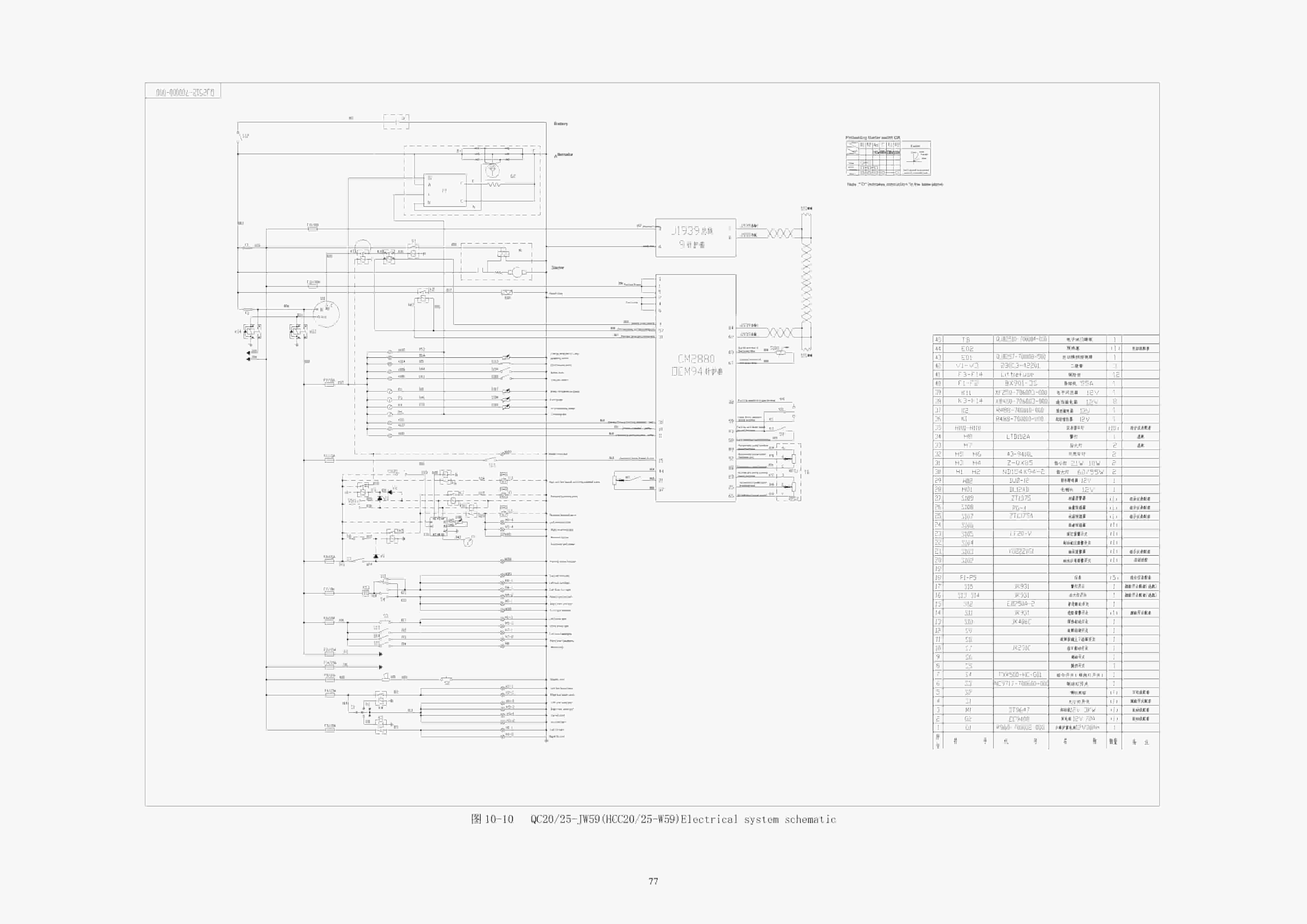 Hangcha 2t-3t Internal Combustion Towing Tractor Operation and Maintenance Manual-3
