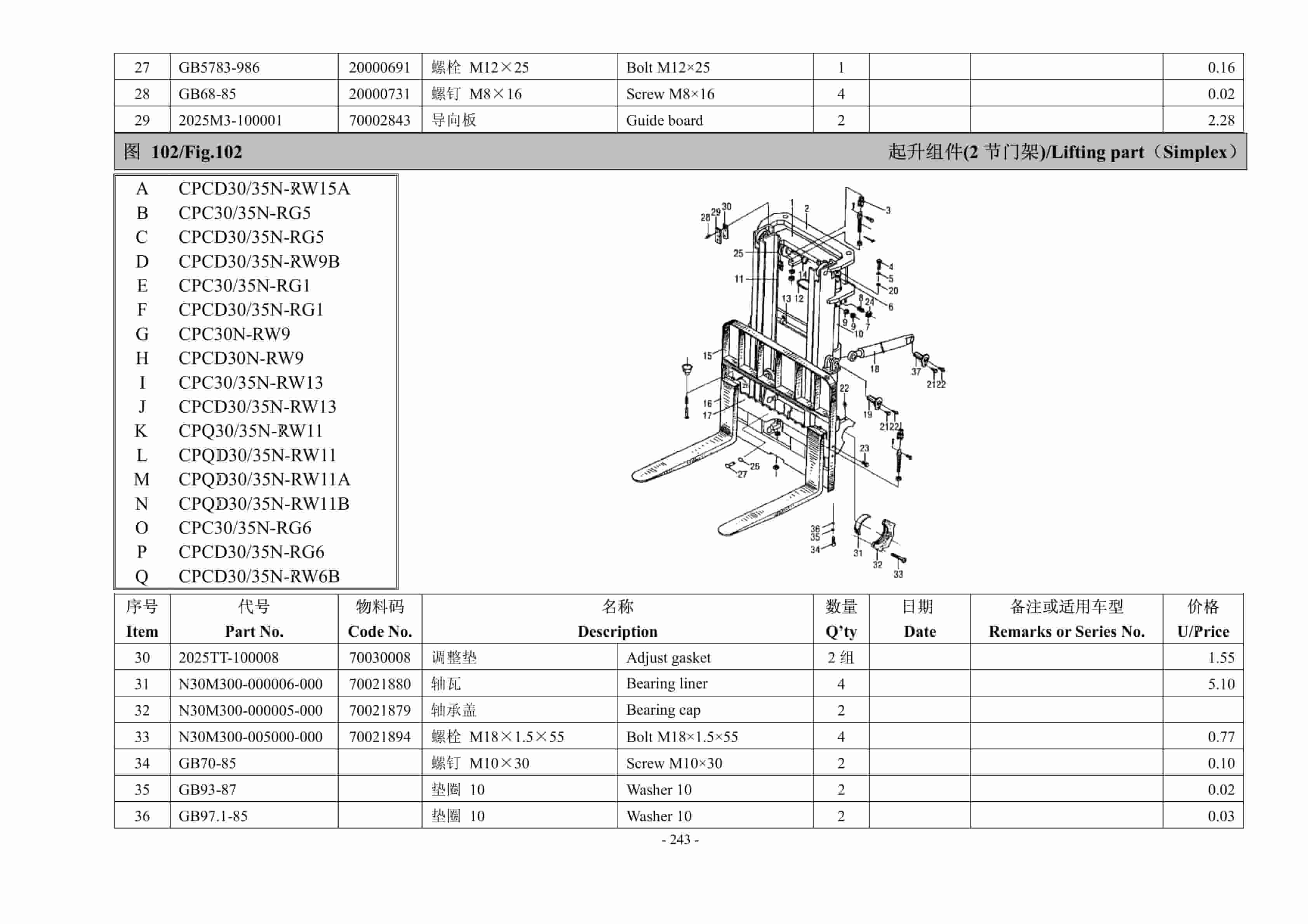 Hangcha 3.0t-3.5t R Series Counterbalanced Forklift Truck Parts Catalog-3