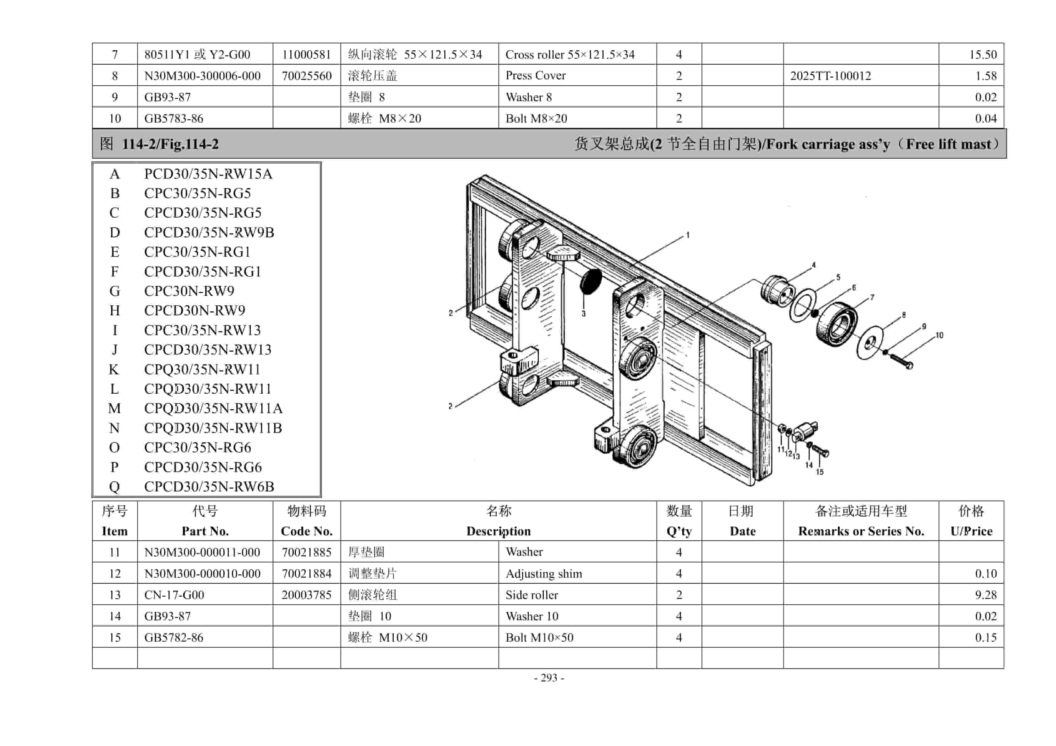 Hangcha 3.0t-3.5t R Series Counterbalanced Forklift Truck Parts Catalog-5