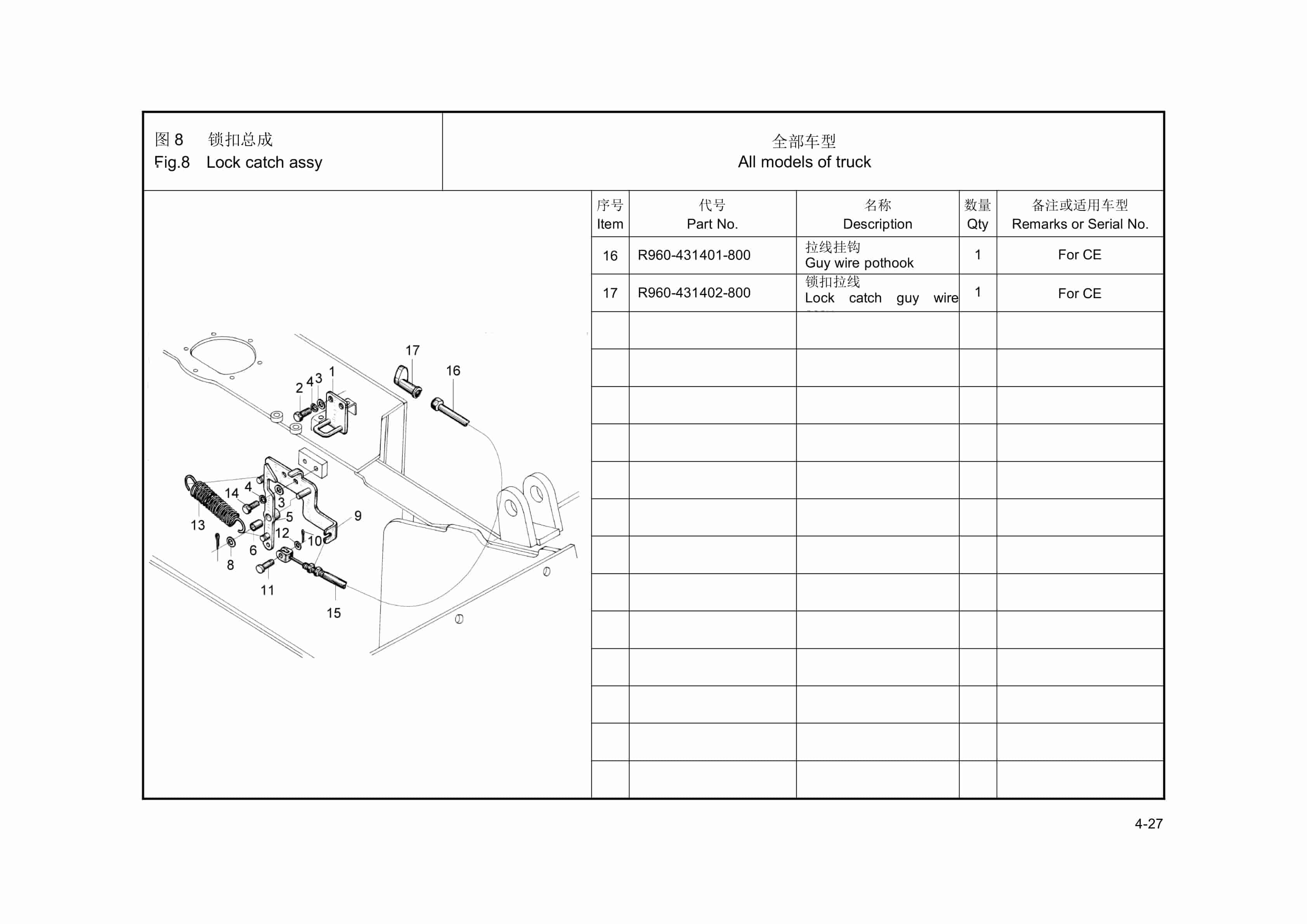 Hangcha 3.0t-3.5t R Series Internal Combustion Counterbalanced Forklift Truck Parts Catalog-2