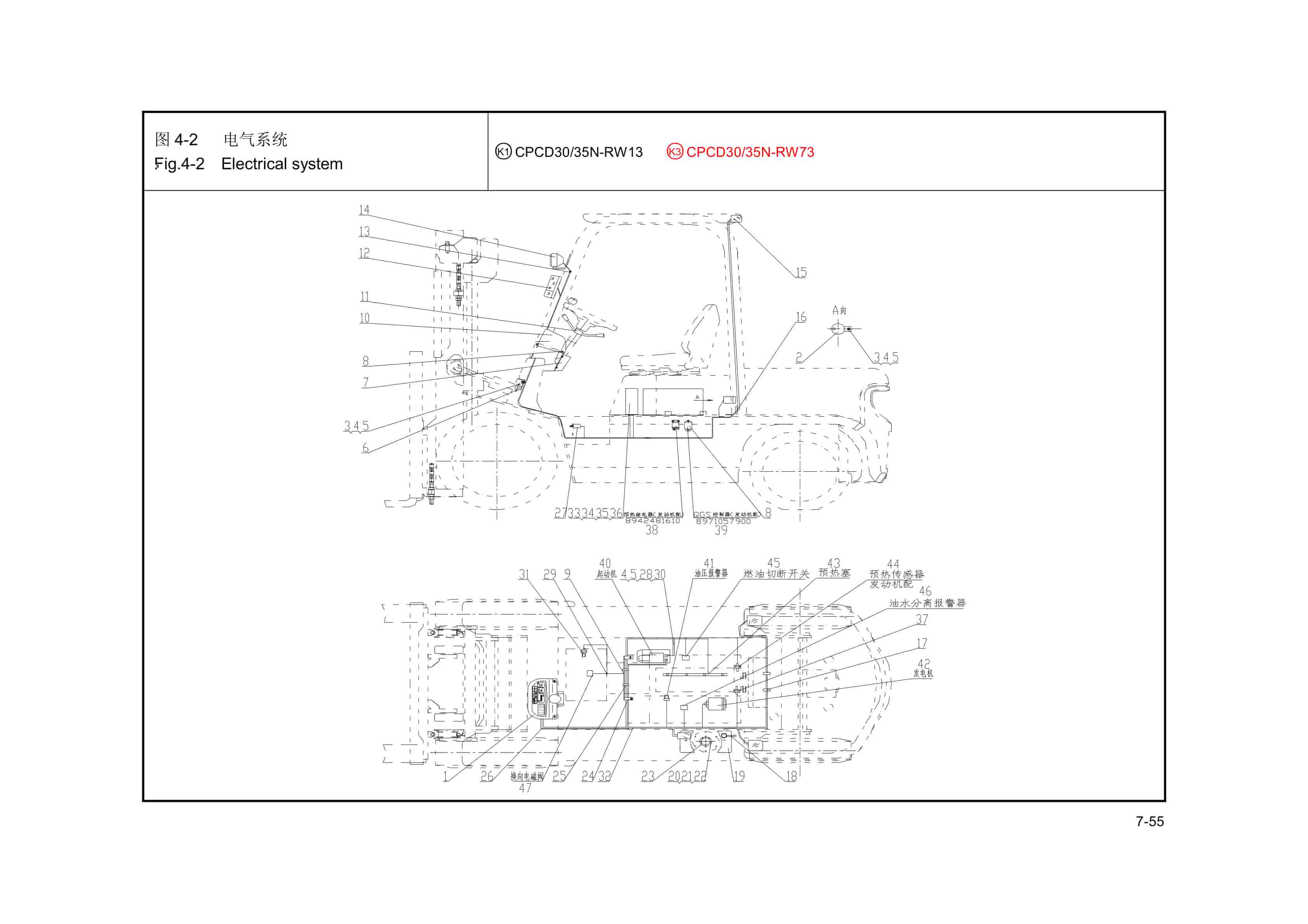 Hangcha 3.0t-3.5t R Series Internal Combustion Counterbalanced Forklift Truck Parts Catalog-4