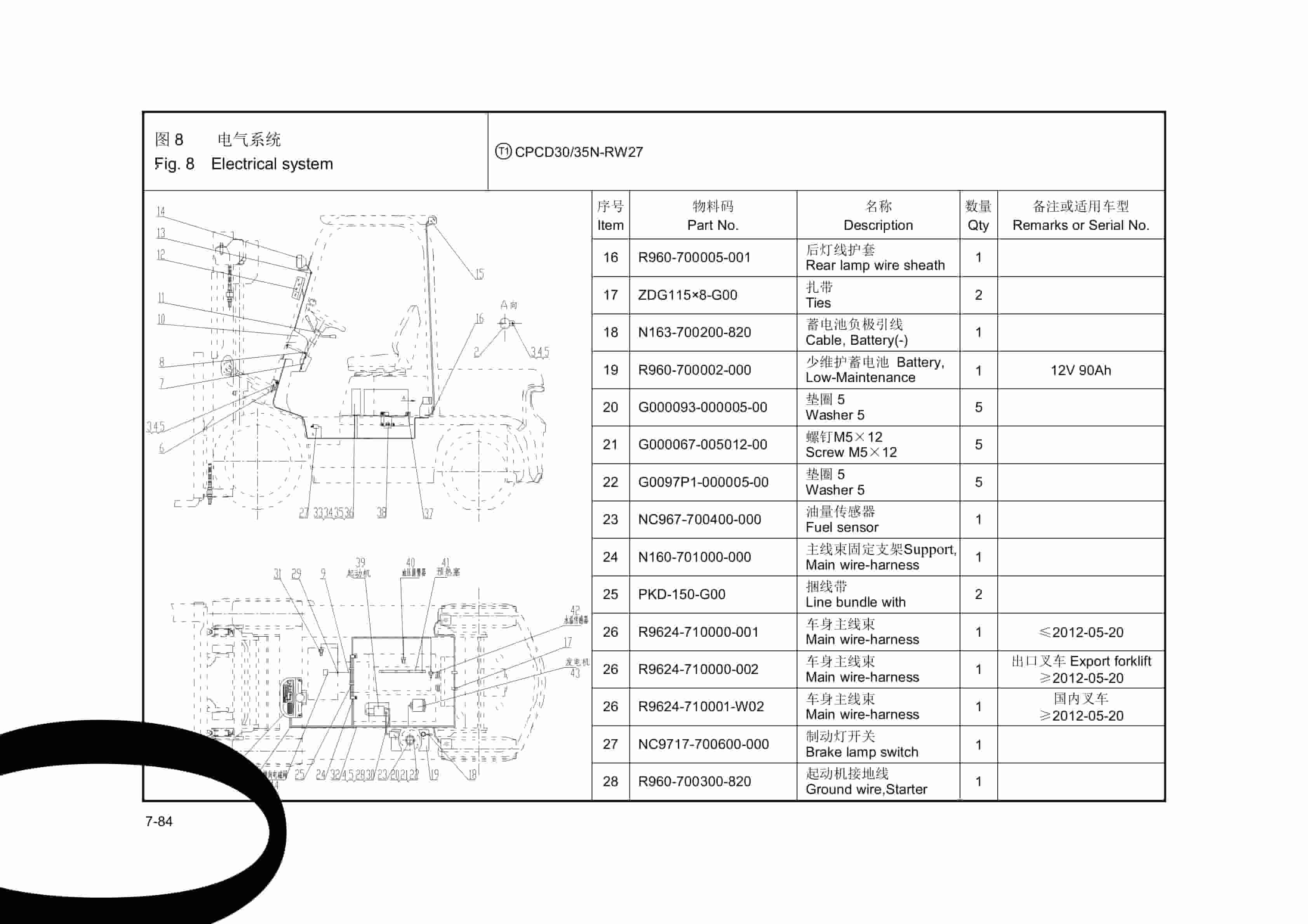 Hangcha 3.0t-3.5t R Series Internal Combustion Counterbalanced Forklift Truck Parts Catalog-5
