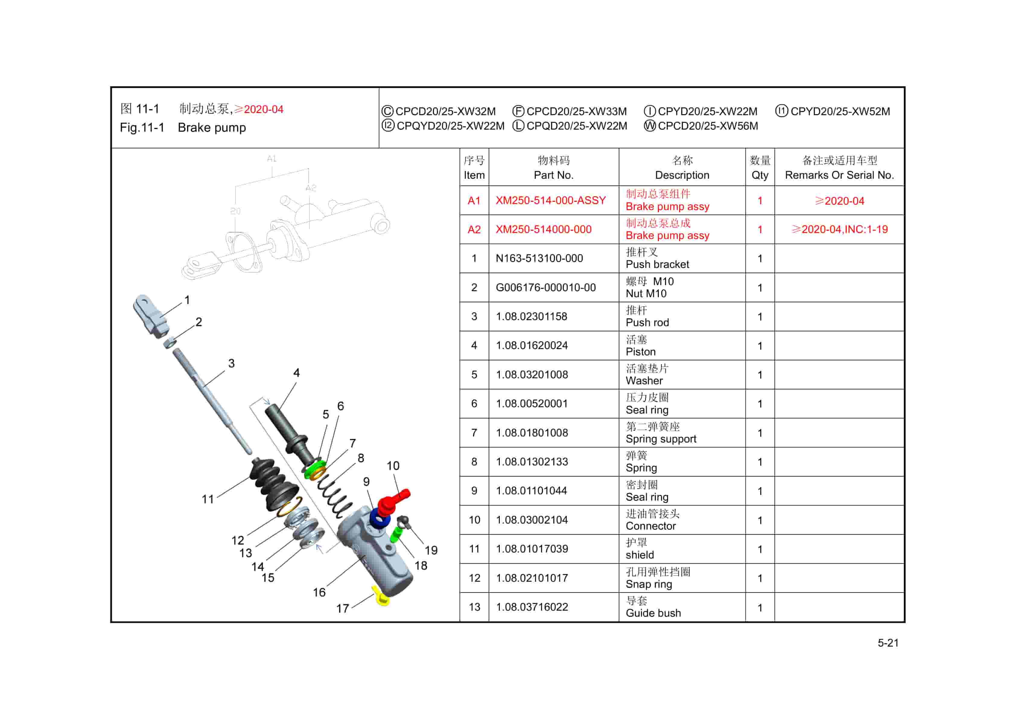 Hangcha 3.0t-3.5t XF Series Internal Combustion Counterbalanced Forklift Truck Parts Catalog-3