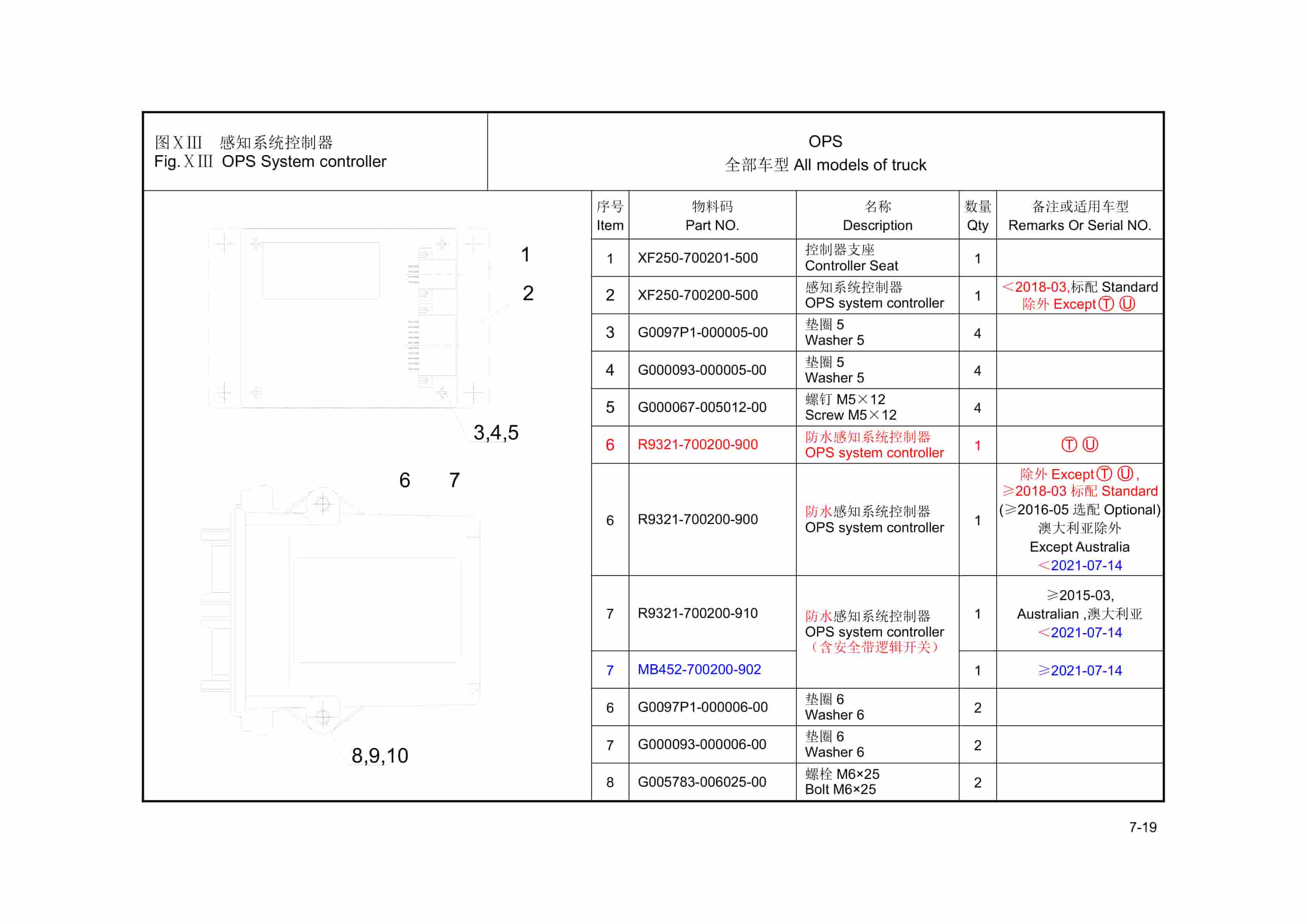 Hangcha 3.0t-3.5t XF Series Internal Combustion Counterbalanced Forklift Truck Parts Catalog-5