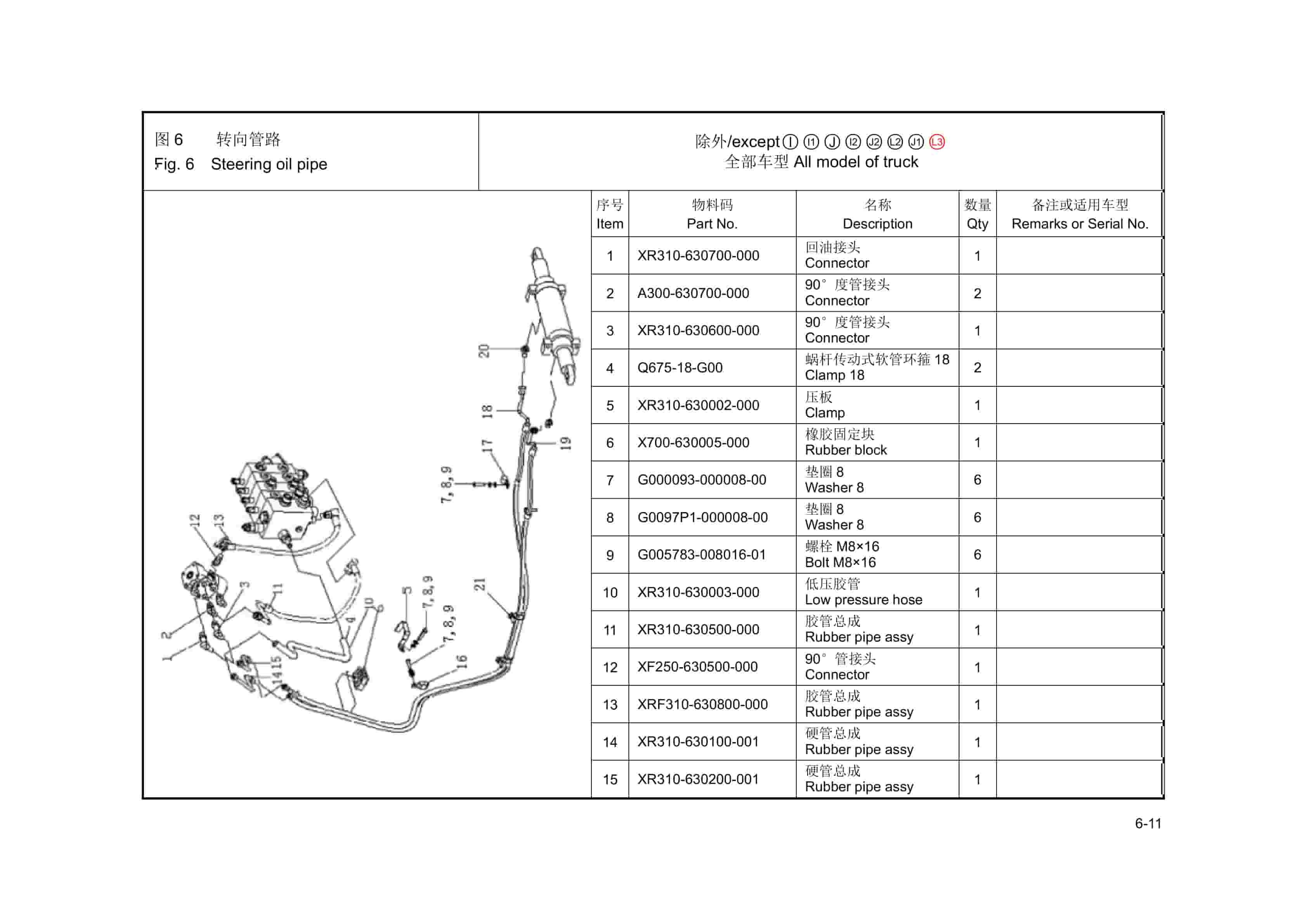 Hangcha 3.0t-3.8t X Series Internal Combustion Counterbalanced Forklift Truck Parts Catalog-3