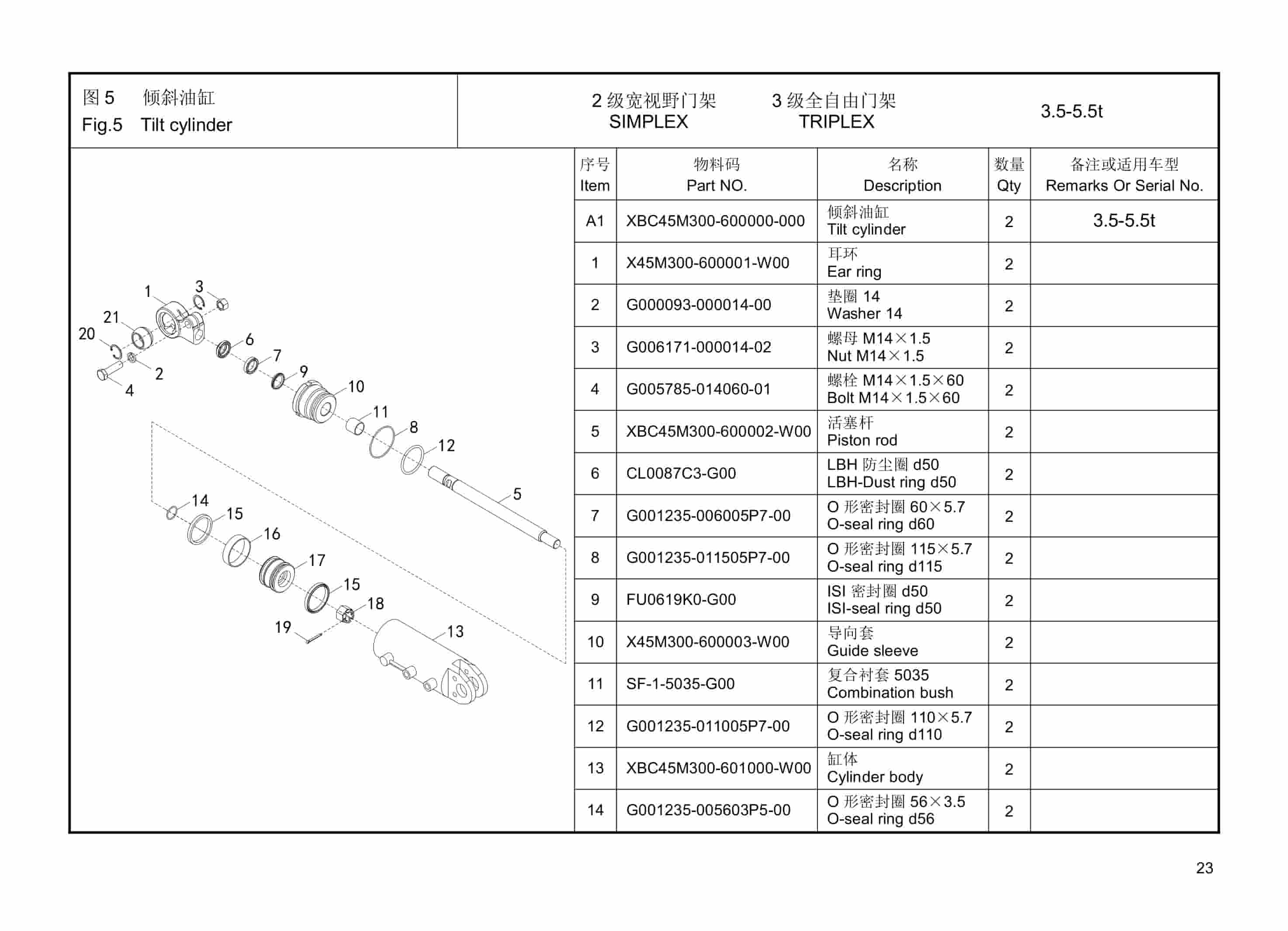 Hangcha 3.5t-5.5t (7000lb -12000lb) XF Series Combustion Counterbalanced Forklift Truck Parts Catalog-4