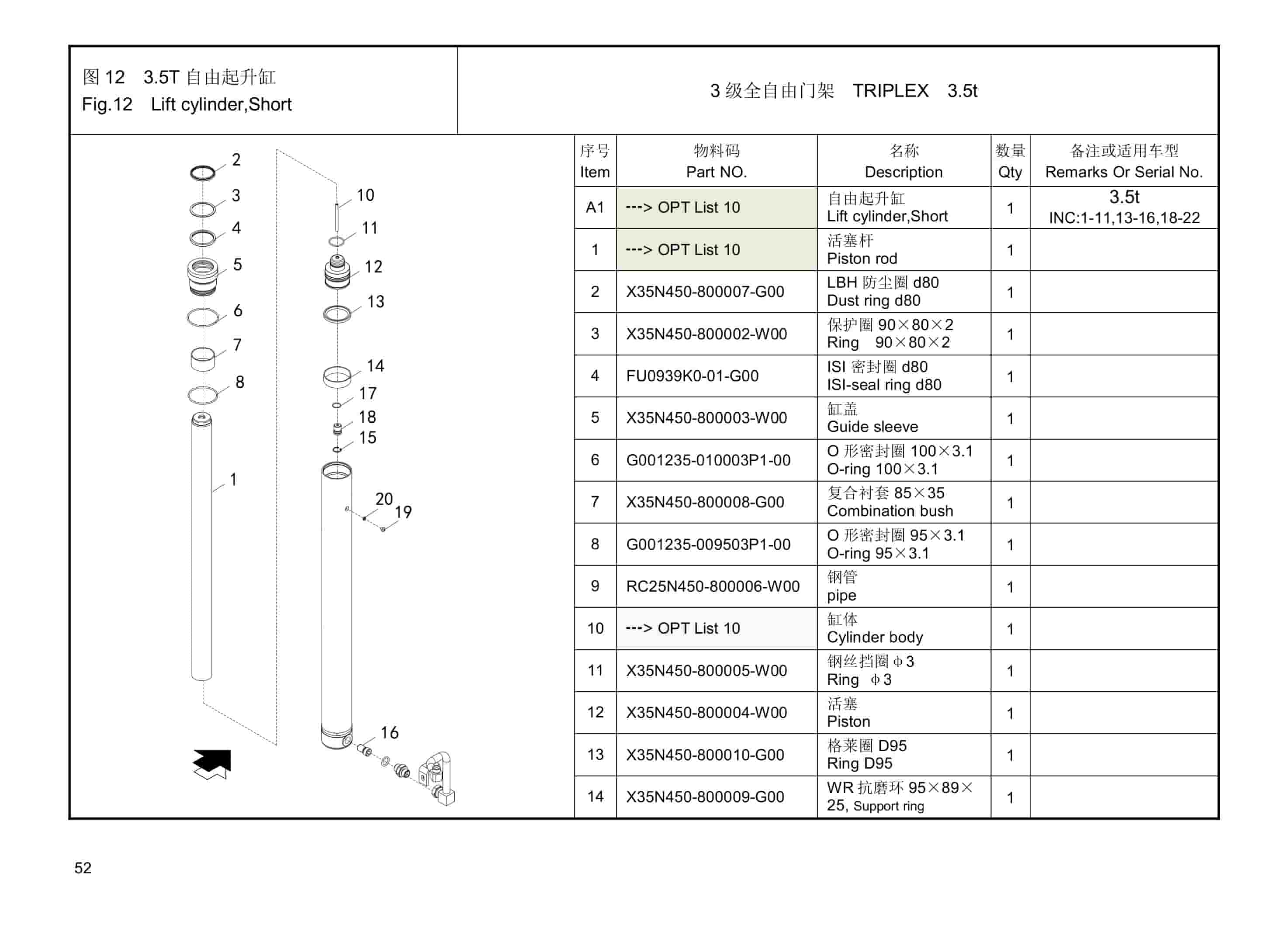 Hangcha 3.5t-5.5t XBC Series Internal Combustion Counterbalanced Forklift Truck Mast Parts Catalog-3
