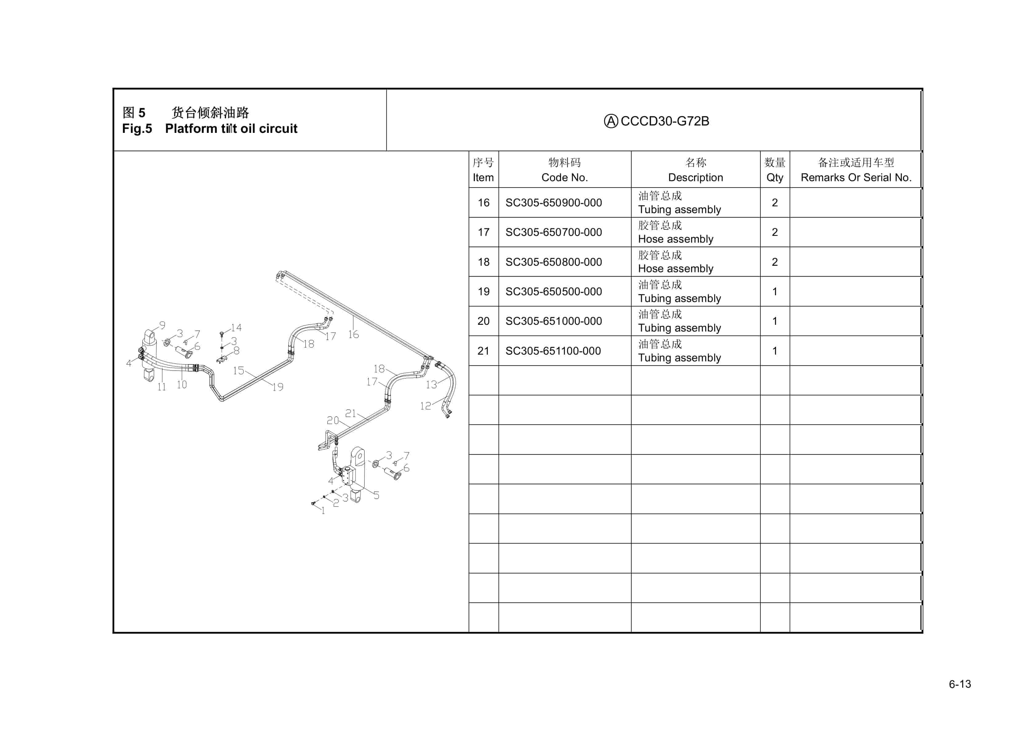 Hangcha 3t Forklift Truck Parts Catalog 3 Hangcha 3t Forklift Truck Parts Catalog-3