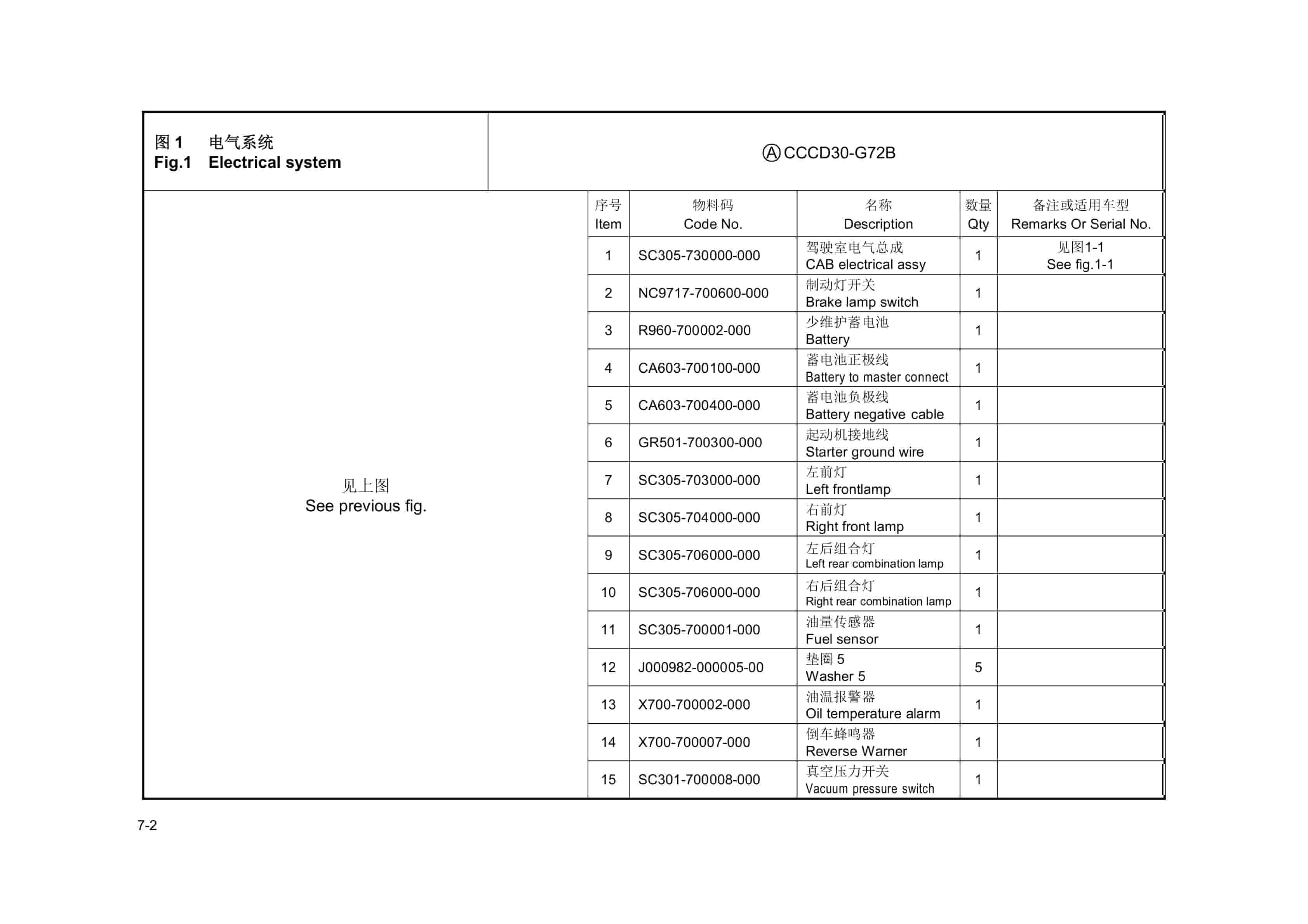 Hangcha 3t Forklift Truck Parts Catalog 4 Hangcha 3t Forklift Truck Parts Catalog-4