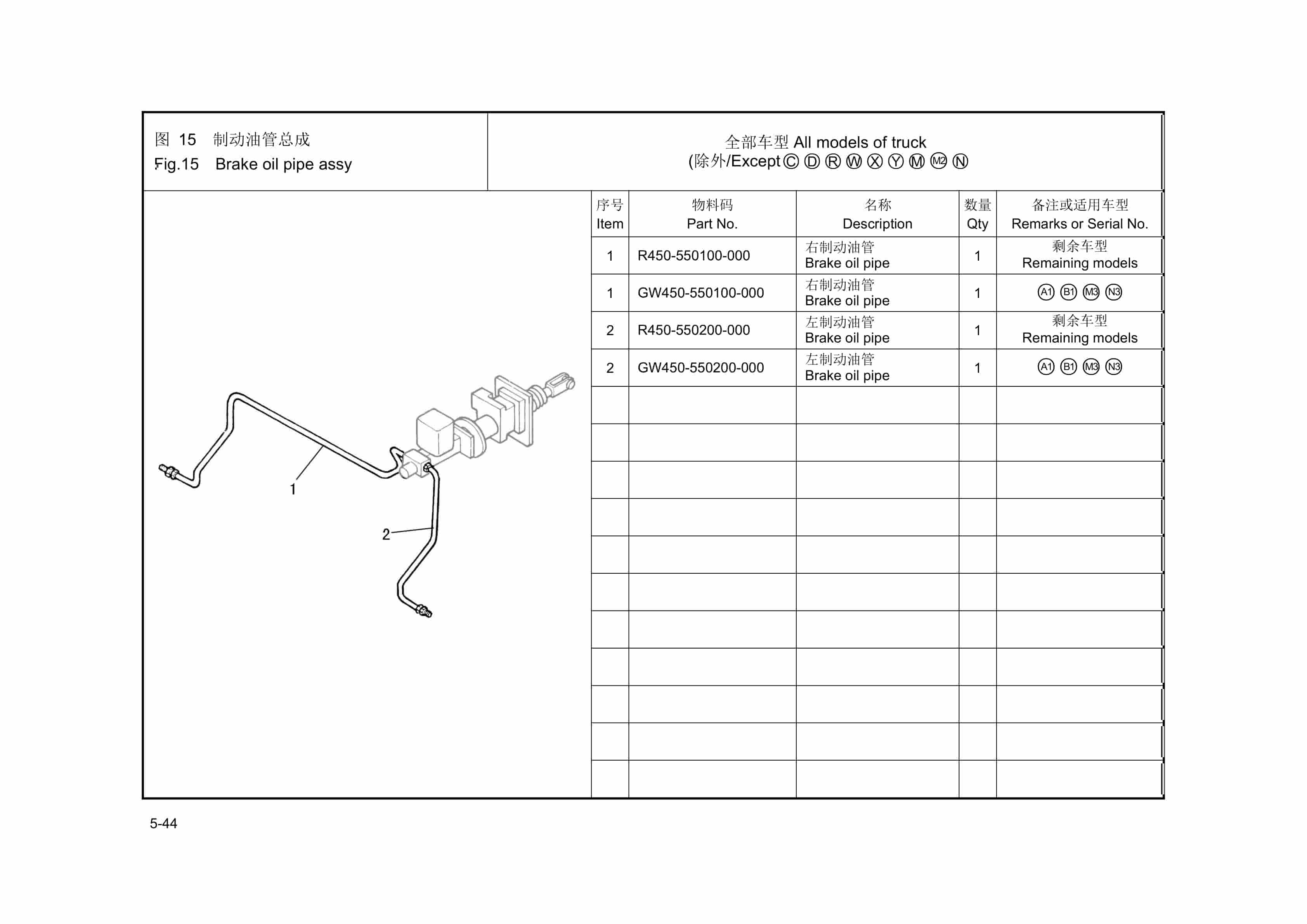Hangcha 4.0t-5t R Series Internal Combustion Counterbalanced Forklift Truck Parts Catalog-3