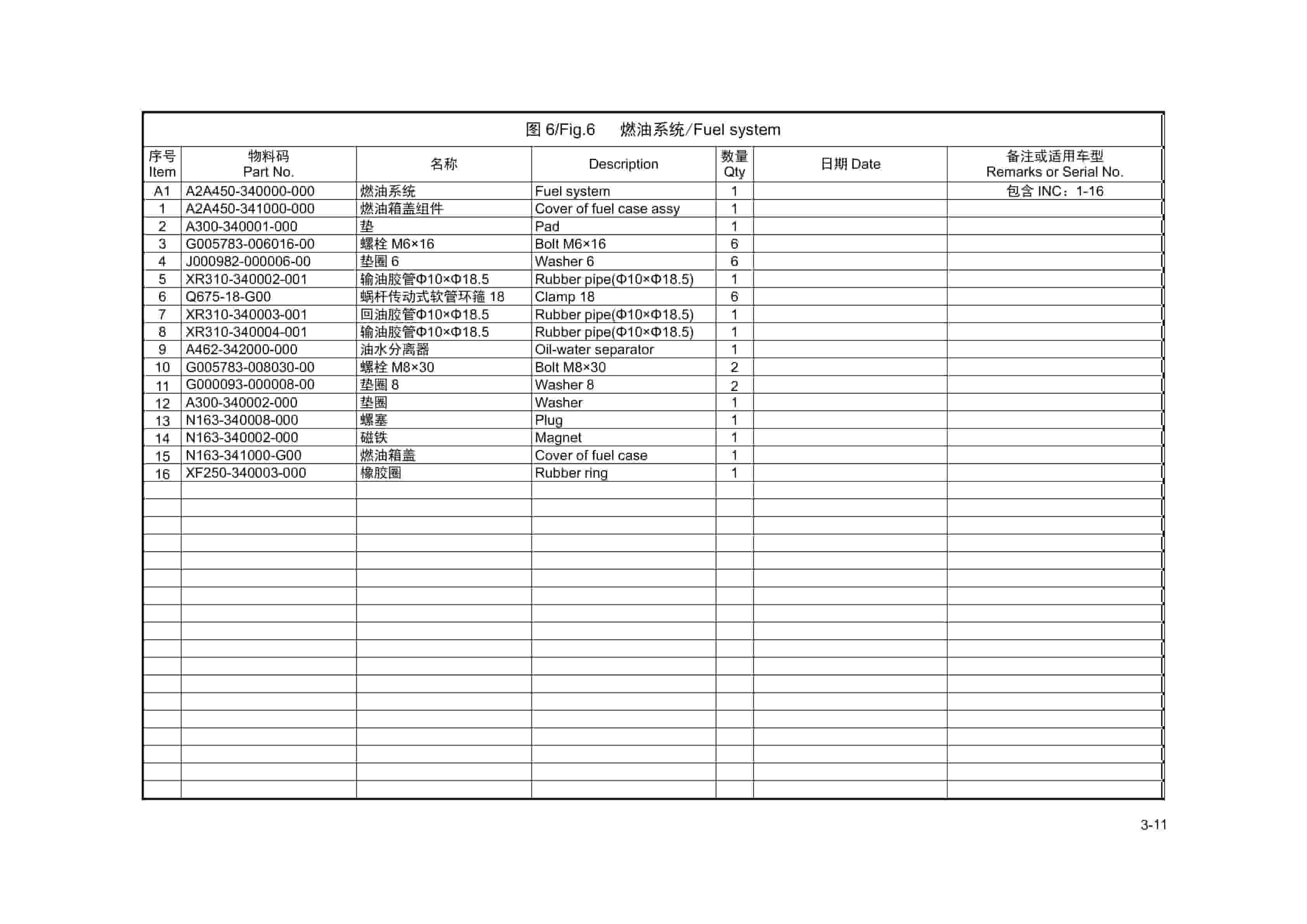 Hangcha 4.0t-X5.0t A2 Series Internal Combustion Counterbalanced Forklift Truck (Chinese III) Parts Catalog-2