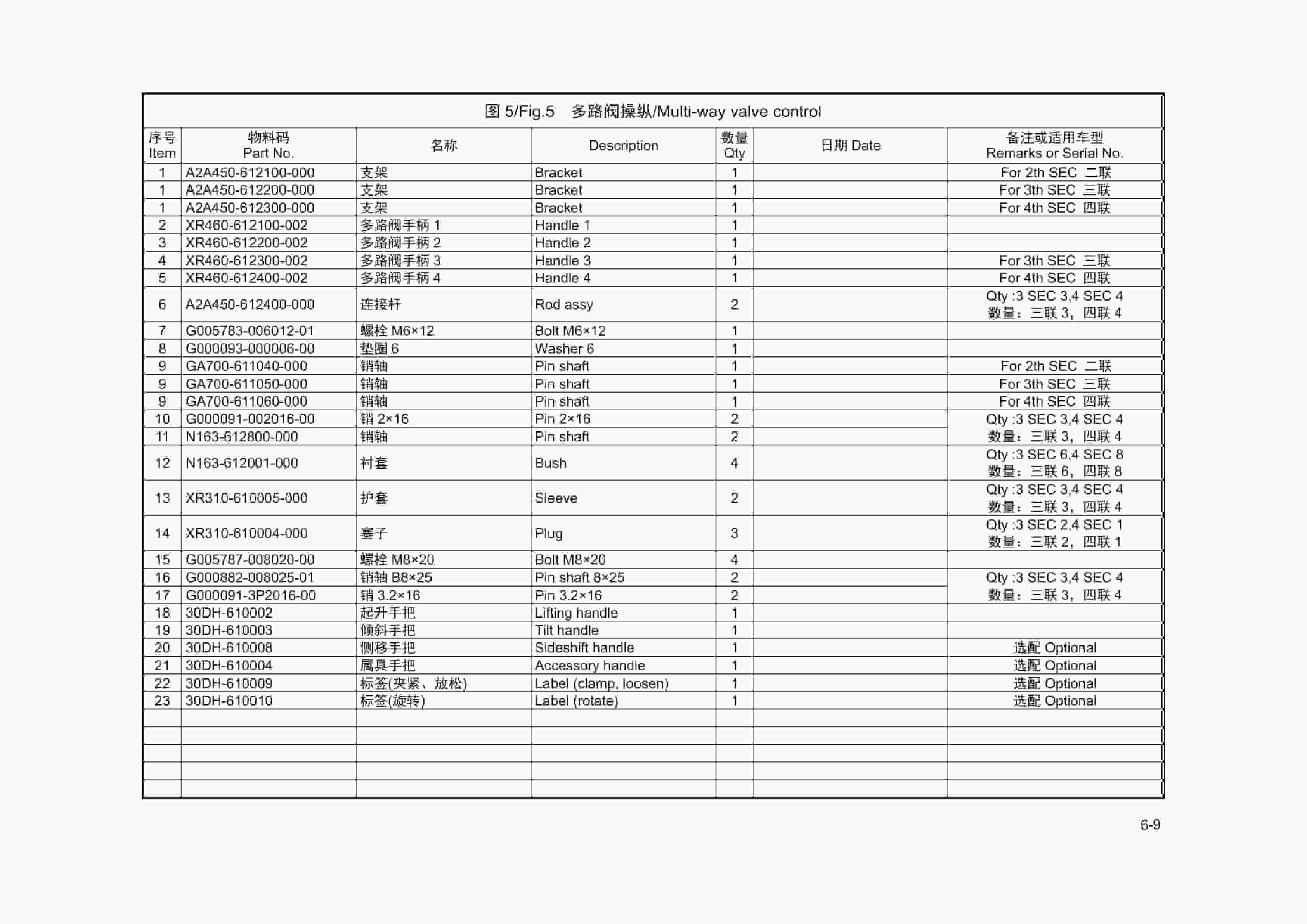 Hangcha 4.0t-X5.0t A2 Series Internal Combustion Counterbalanced Forklift Truck (Chinese III) Parts Catalog-4