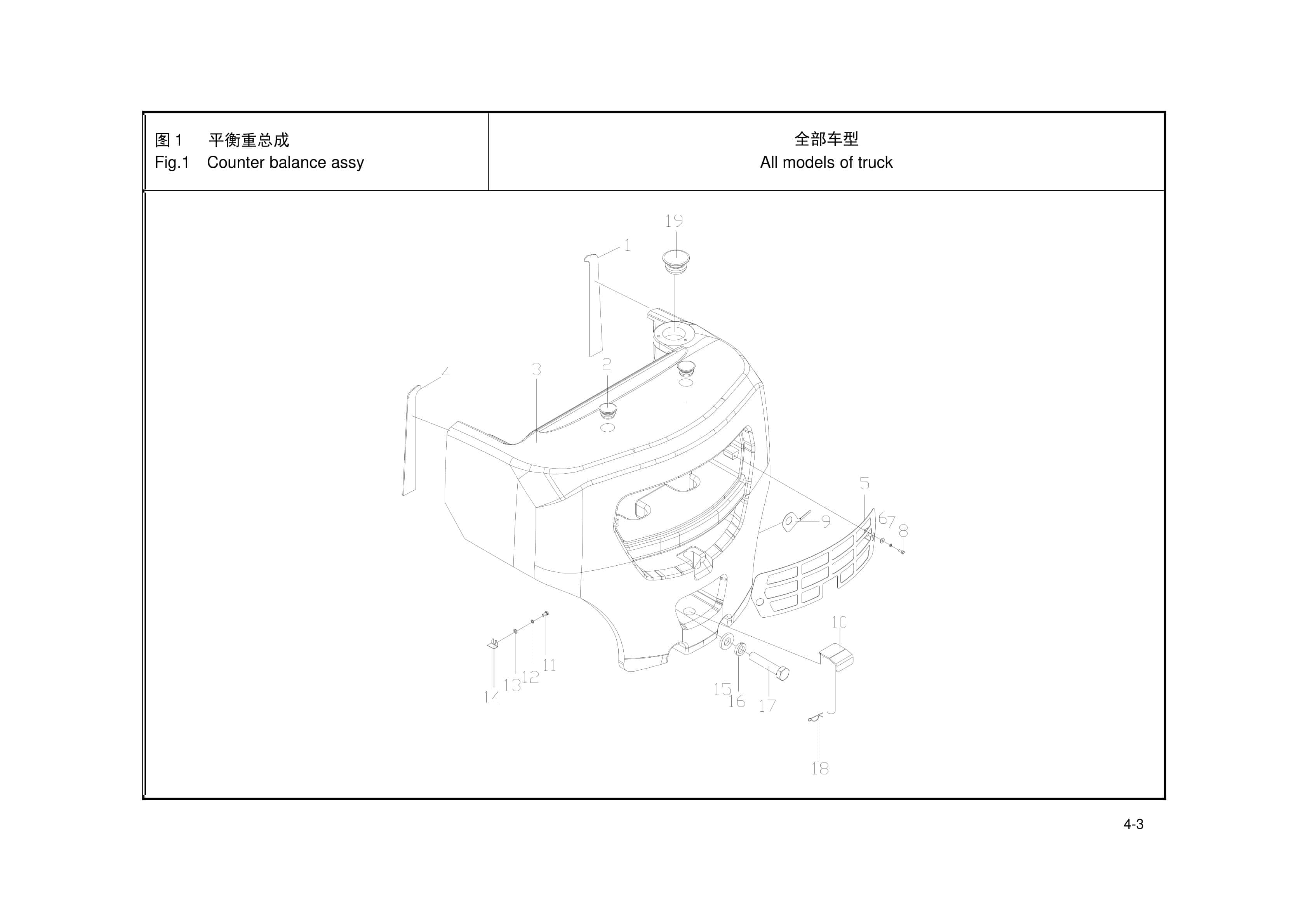 Hangcha 4.0t-X5.5t XF Series Internal Combustion Counterbalanced Forklift Truck Parts Catalog-2