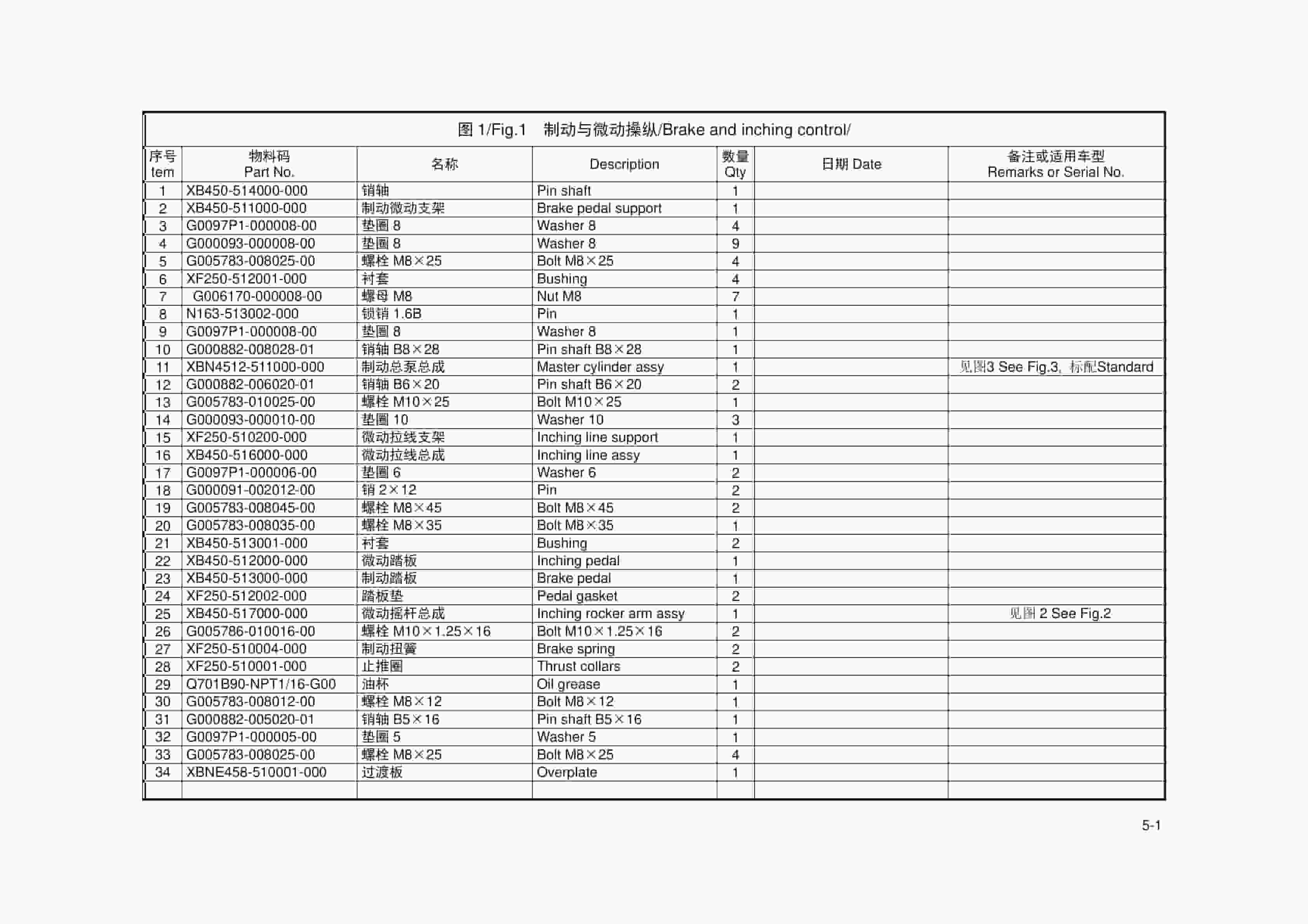 Hangcha 4.0t-X5.5t XF Series Internal Combustion Counterbalanced Forklift Truck Parts Catalog-3