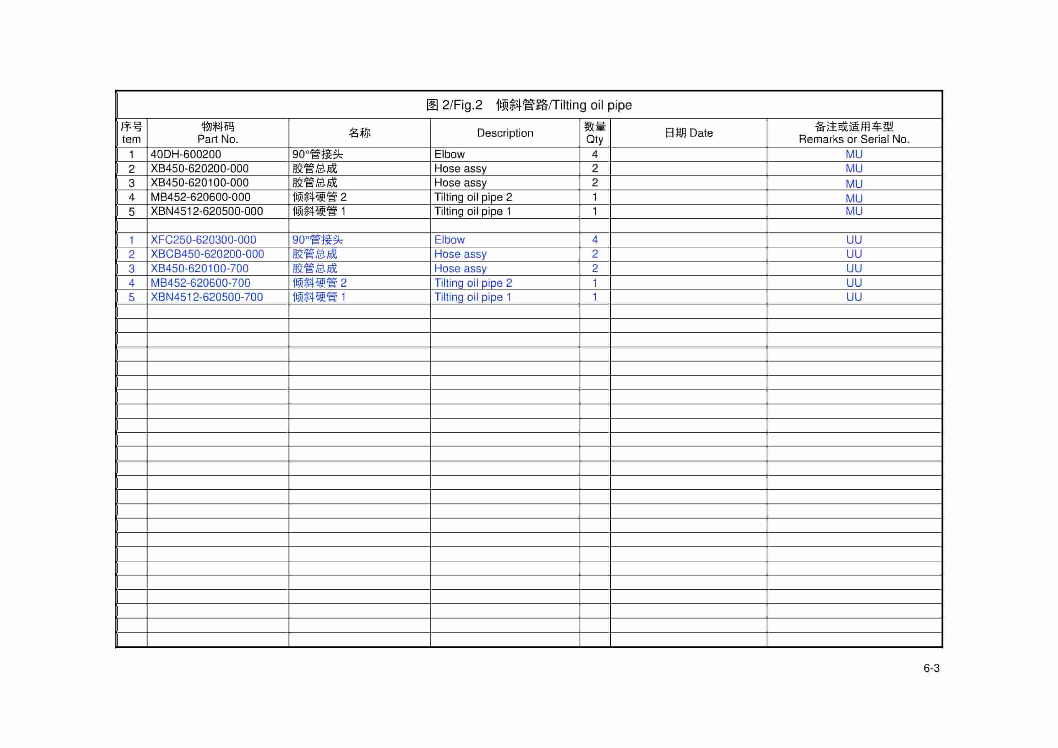 Hangcha 4.0t-X5.5t XF Series Internal Combustion Counterbalanced Forklift Truck Parts Catalog-4