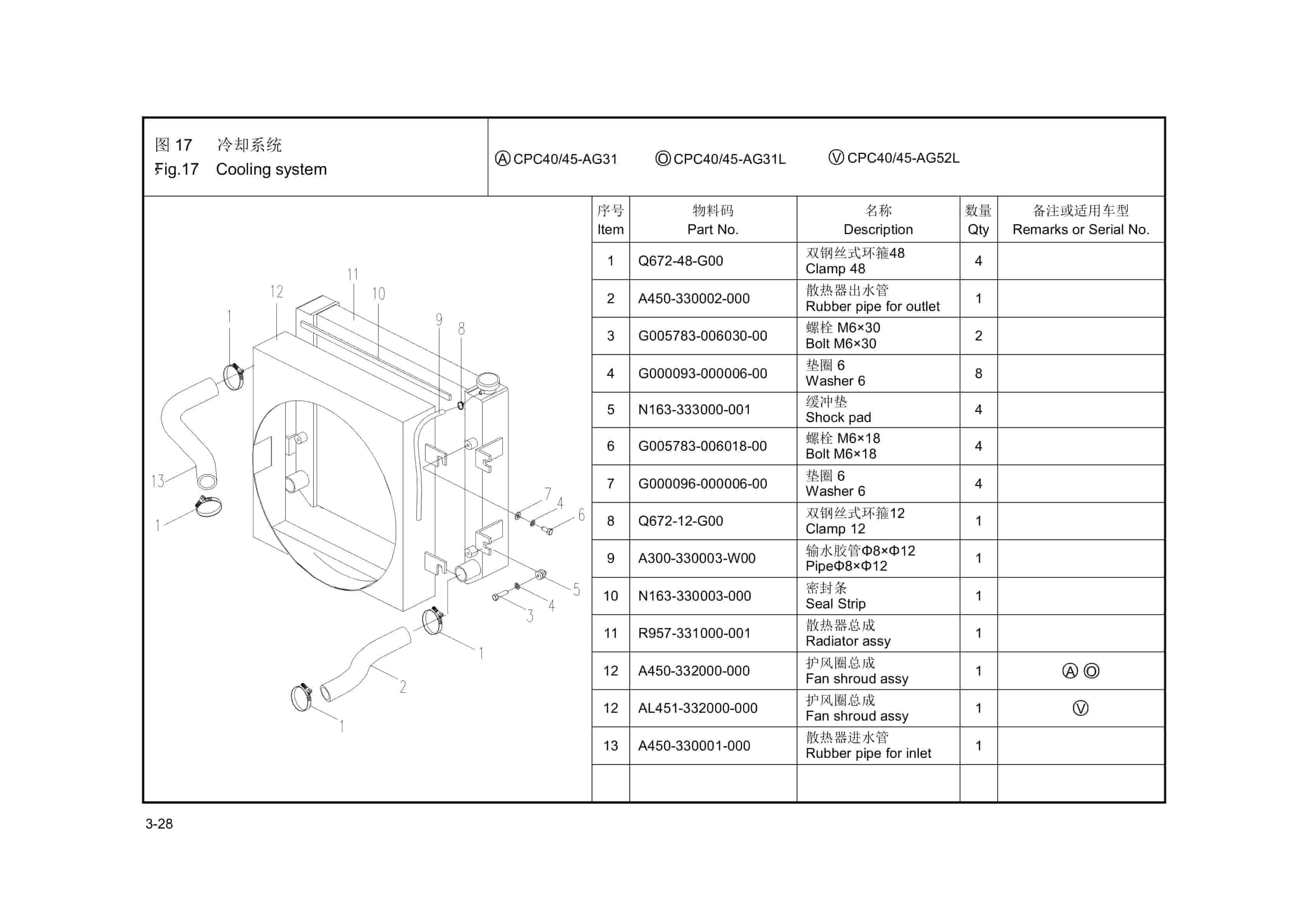 Hangcha 4.0t-X5t A Series Internal Combustion Counterbalanced Forklift Truck Parts Catalog-2