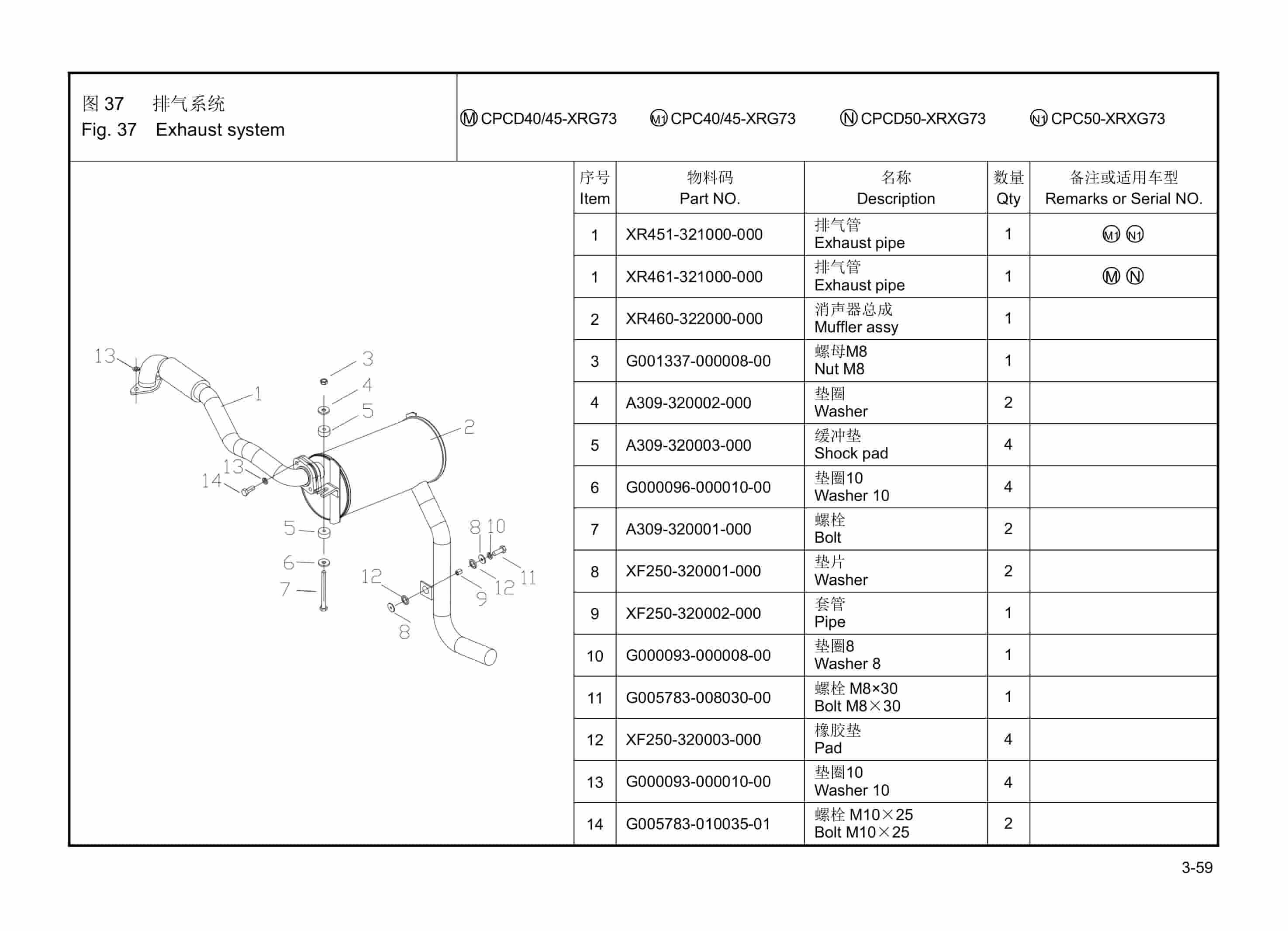 Hangcha 4.0t-X5t X Series Internal Combustion Counterbalanced Forklift Truck Parts Catalog-2
