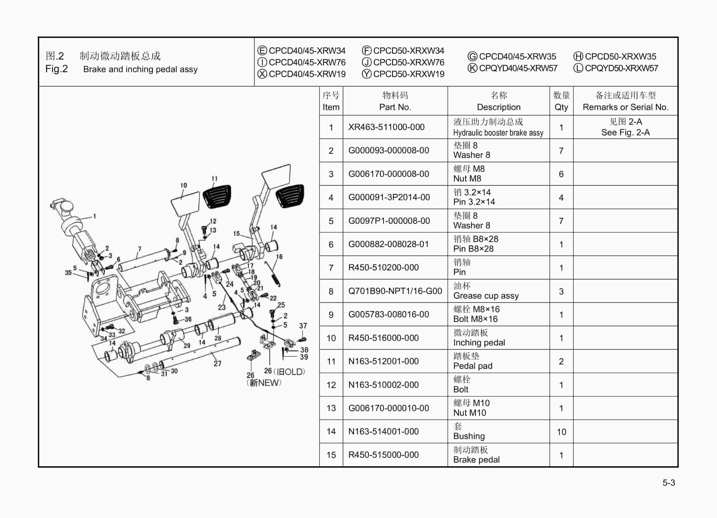 Hangcha 4.0t-X5t X Series Internal Combustion Counterbalanced Forklift Truck Parts Catalog-3