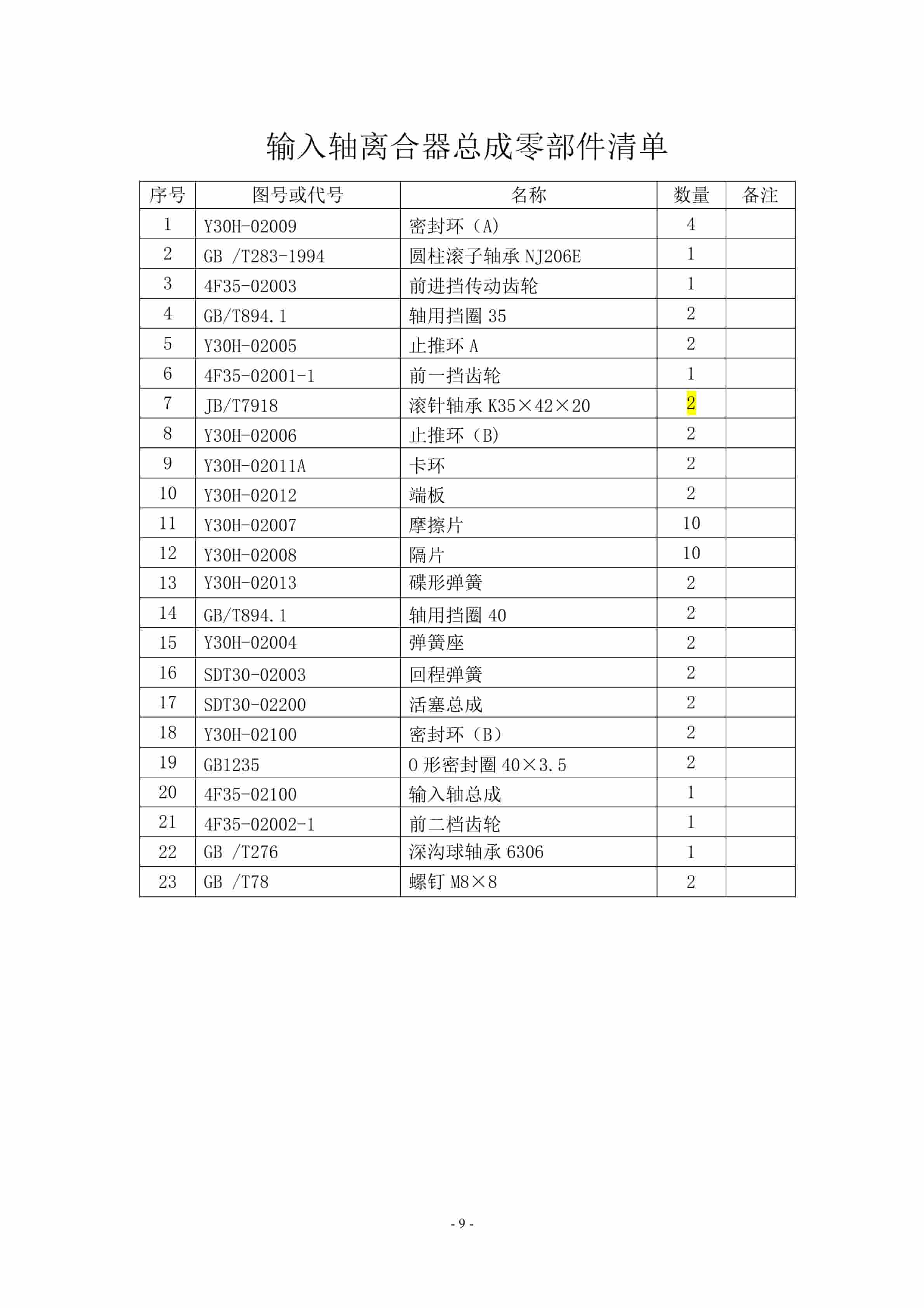 Hangcha 4F35S Transmission Instructions and Maintenance Manual ZH-2