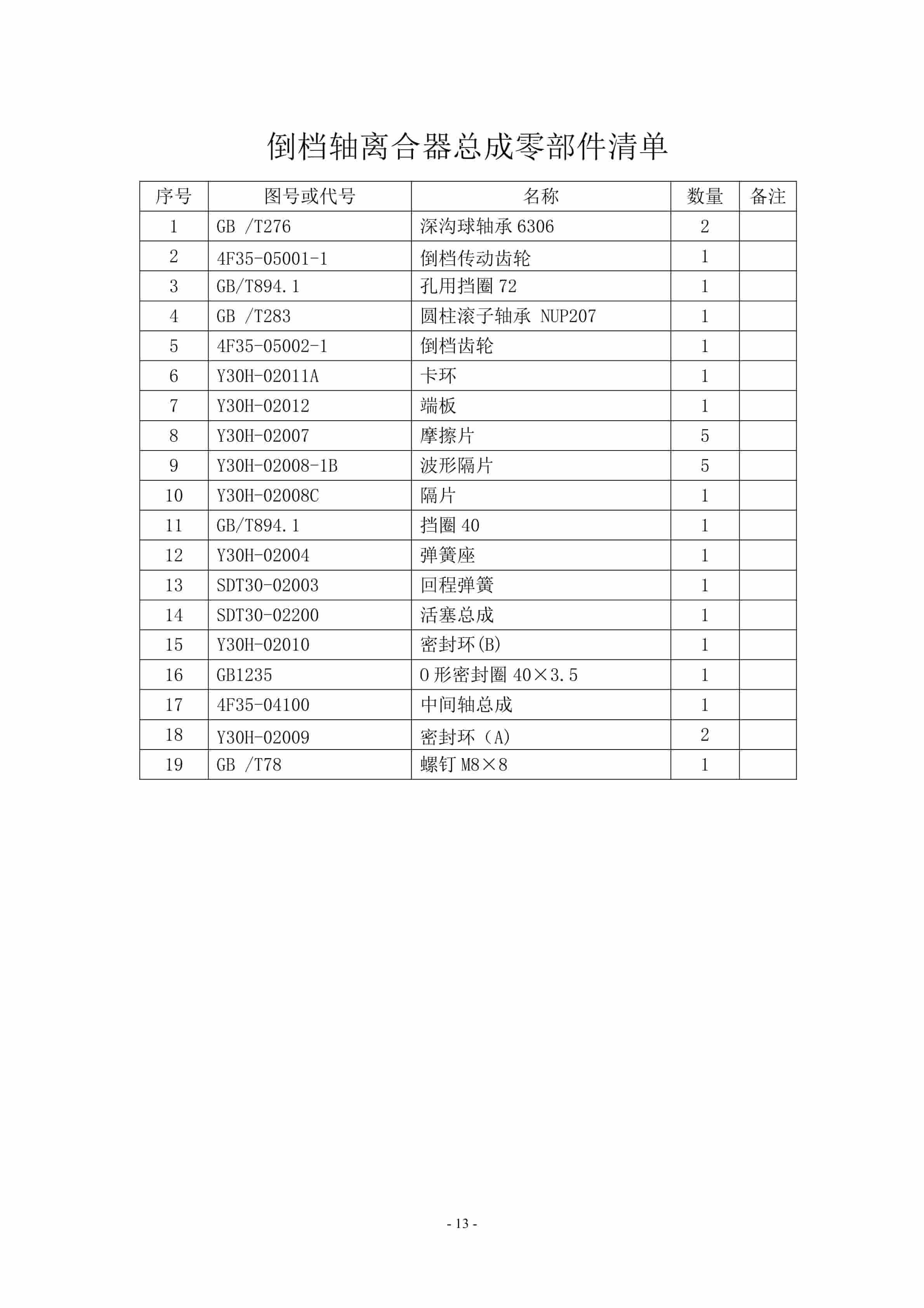 Hangcha 4F35S Transmission Instructions and Maintenance Manual ZH-4