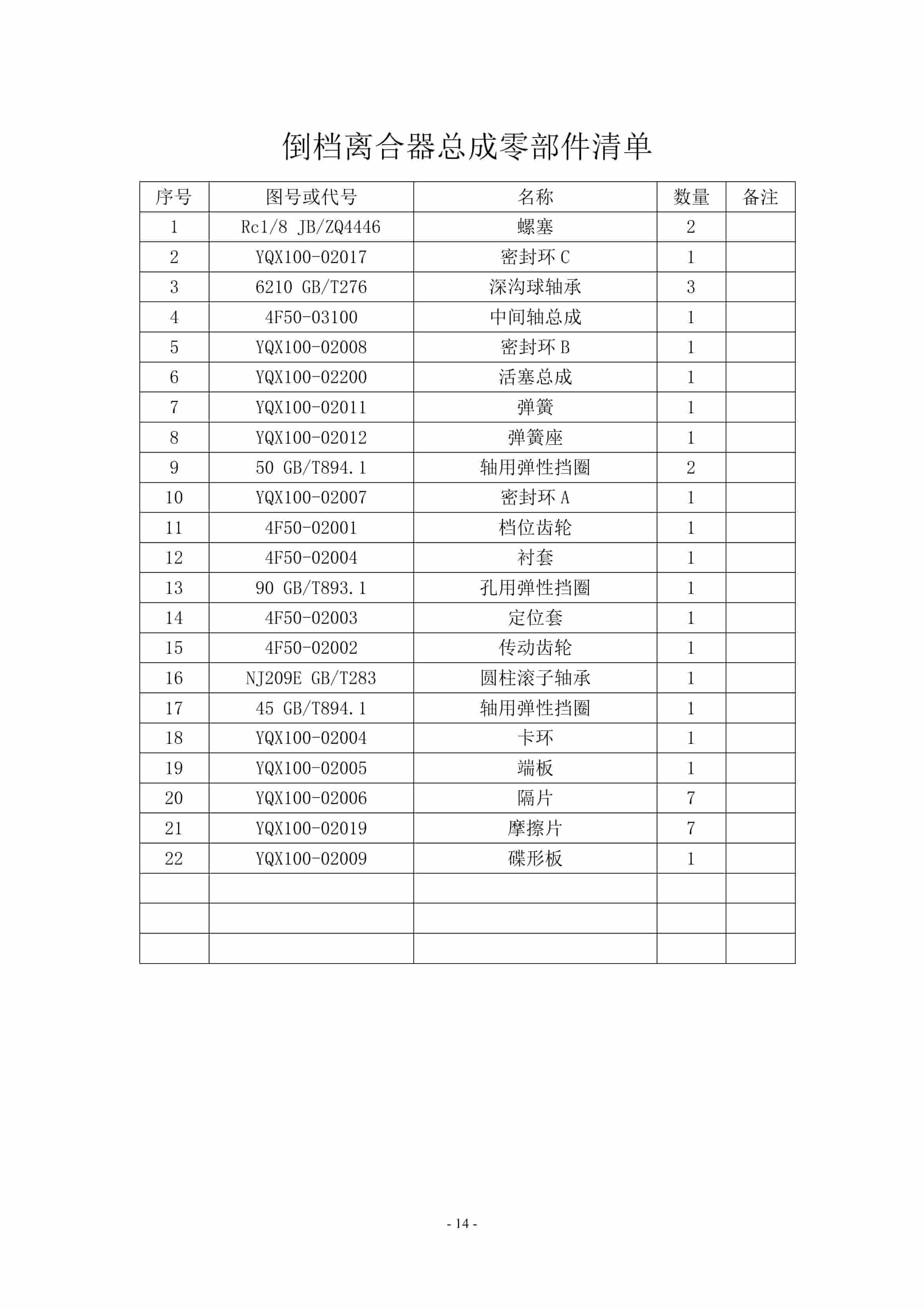 Hangcha 4F50 Transmission Instructions and Maintenance Manual ZH-3