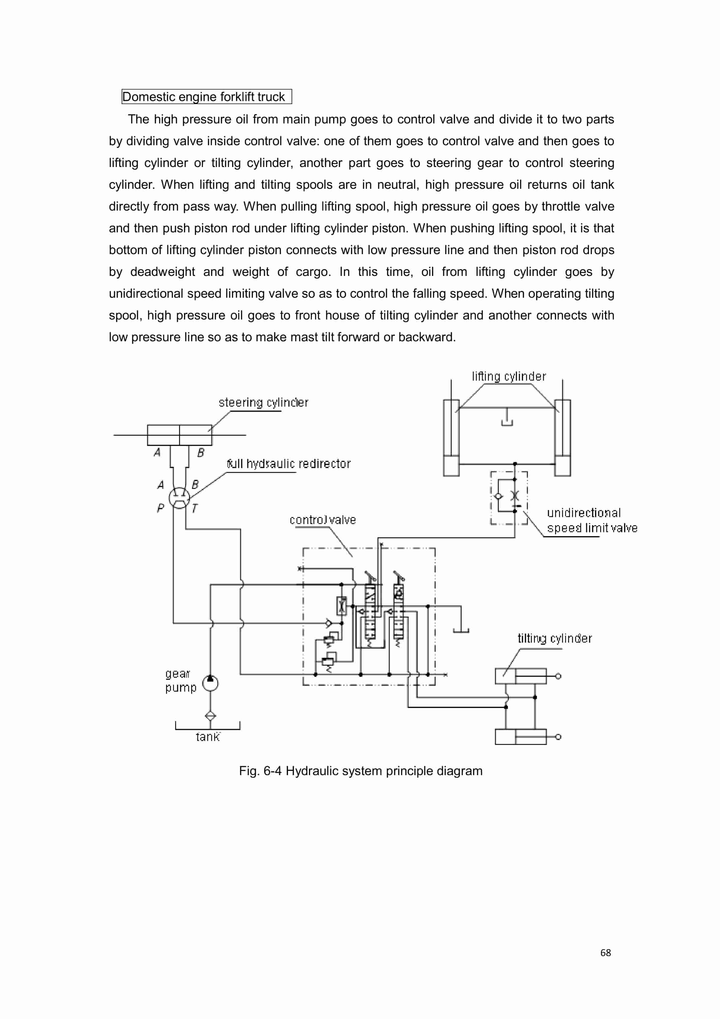 Hangcha 4t-5t X Series Internal Combustion Counterbalanced Forklift Truck Service Manual-3