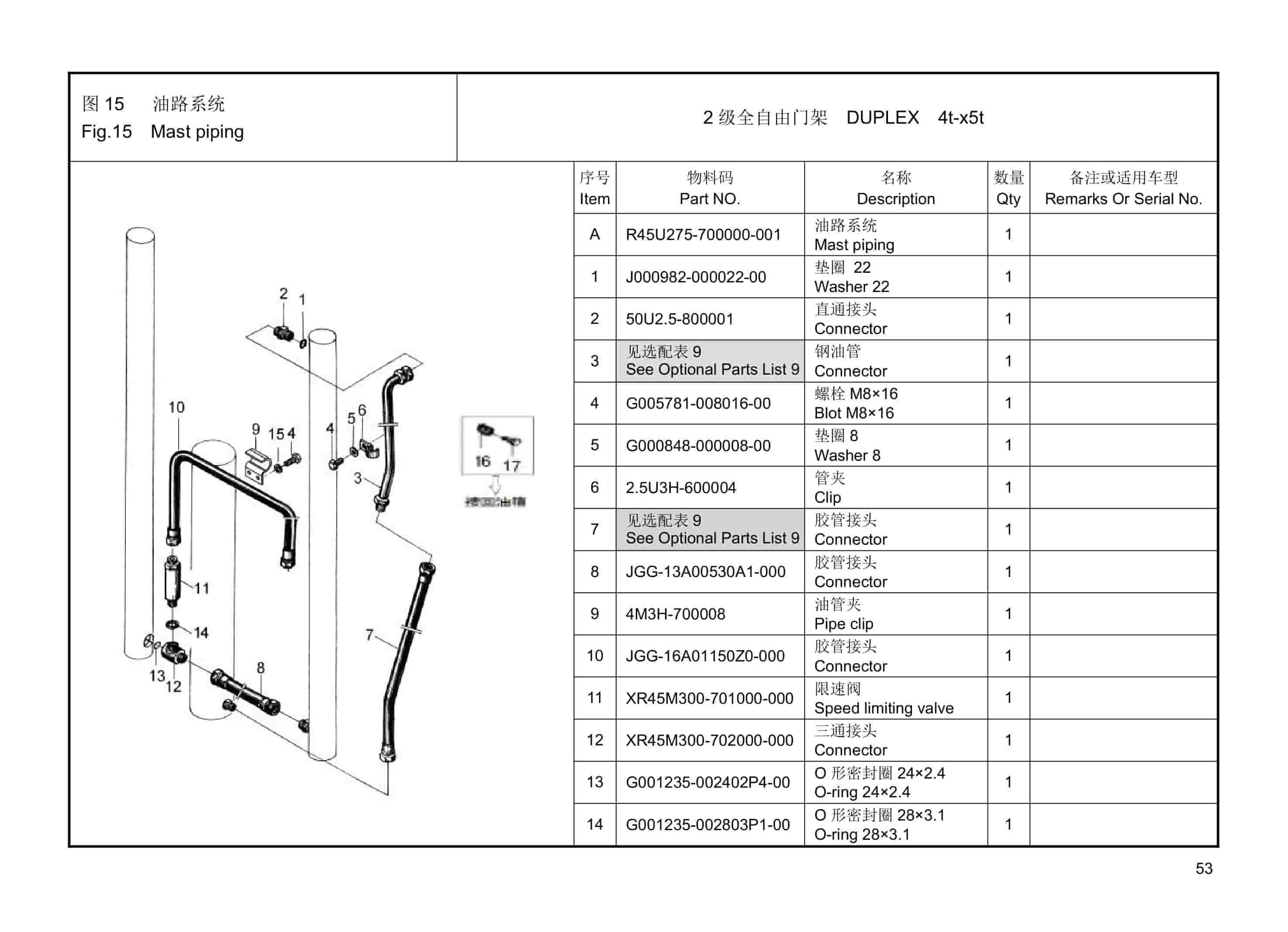 Hangcha 4t-x5t X Series Internal Combustion Counterbalanced Forklift Truck Mast Parts Catalog-3