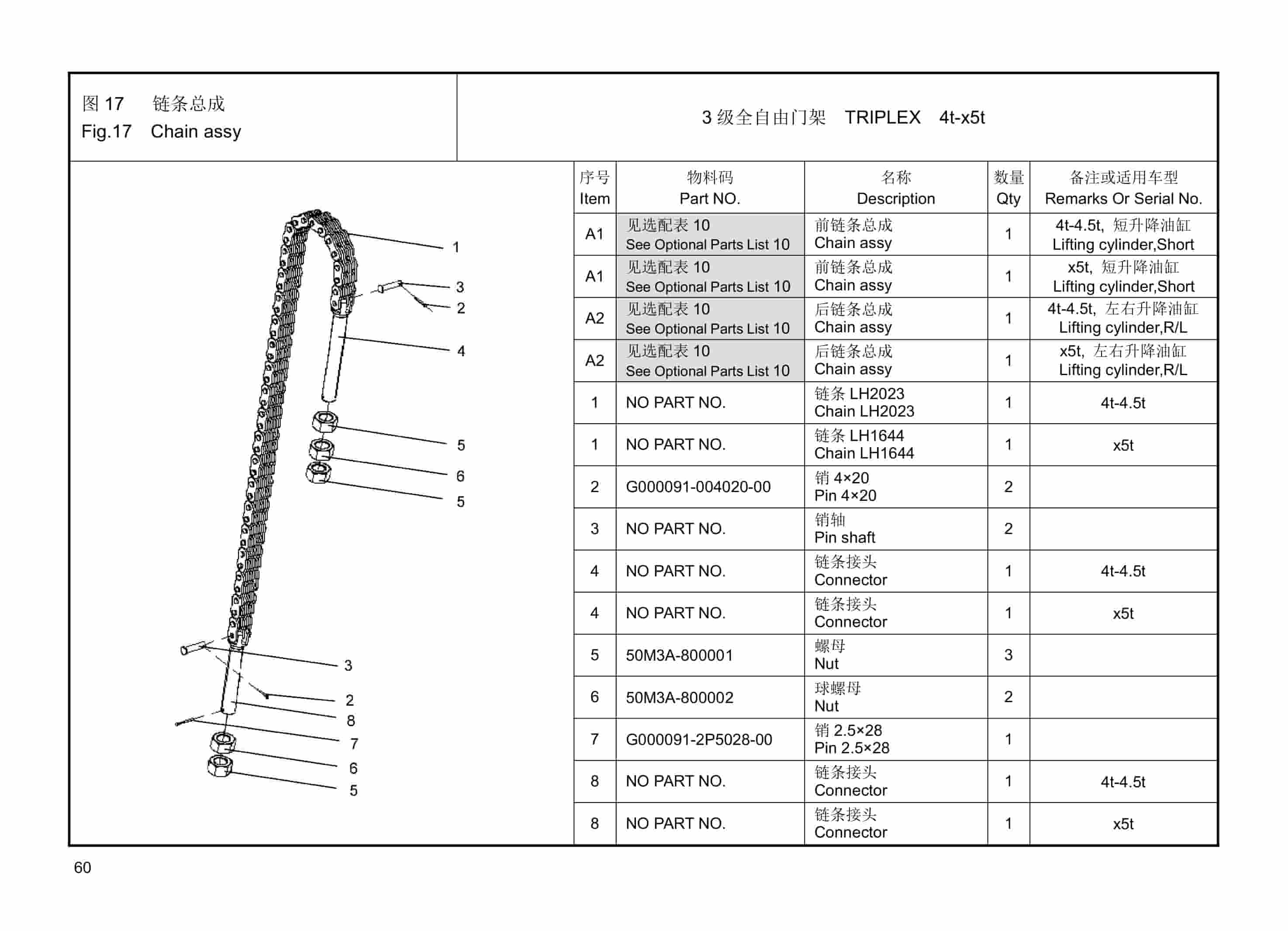 Hangcha 4t-x5t X Series Internal Combustion Counterbalanced Forklift Truck Mast Parts Catalog-4