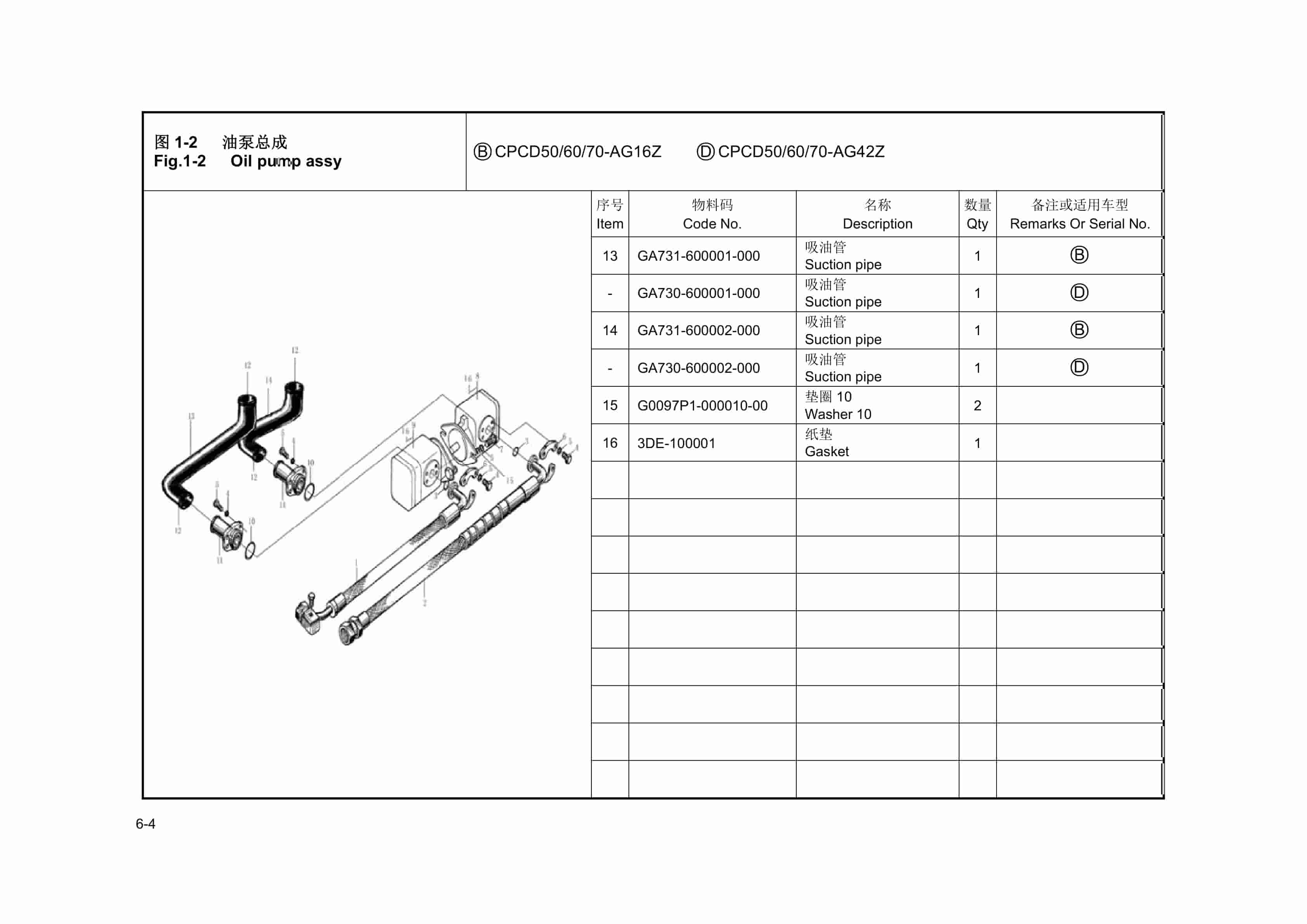 Hangcha 5t-10t A Series Internal Combustion Counterbalanced Forklift Truck Parts Catalog-4