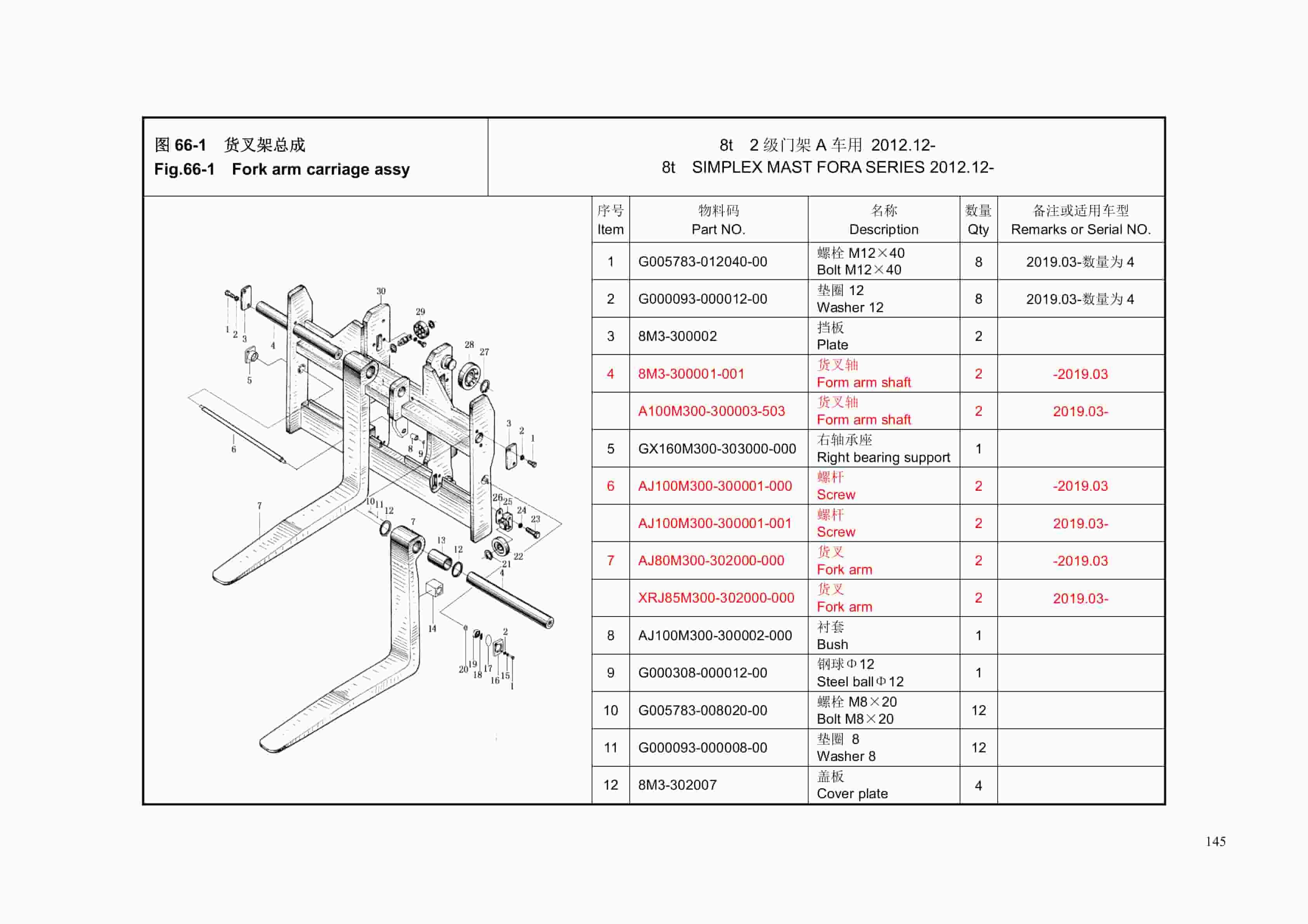 Hangcha 5t-10t R, H, A Series Internal Combustion Counterbalanced Forklift Truck Mast Parts Catalog-3