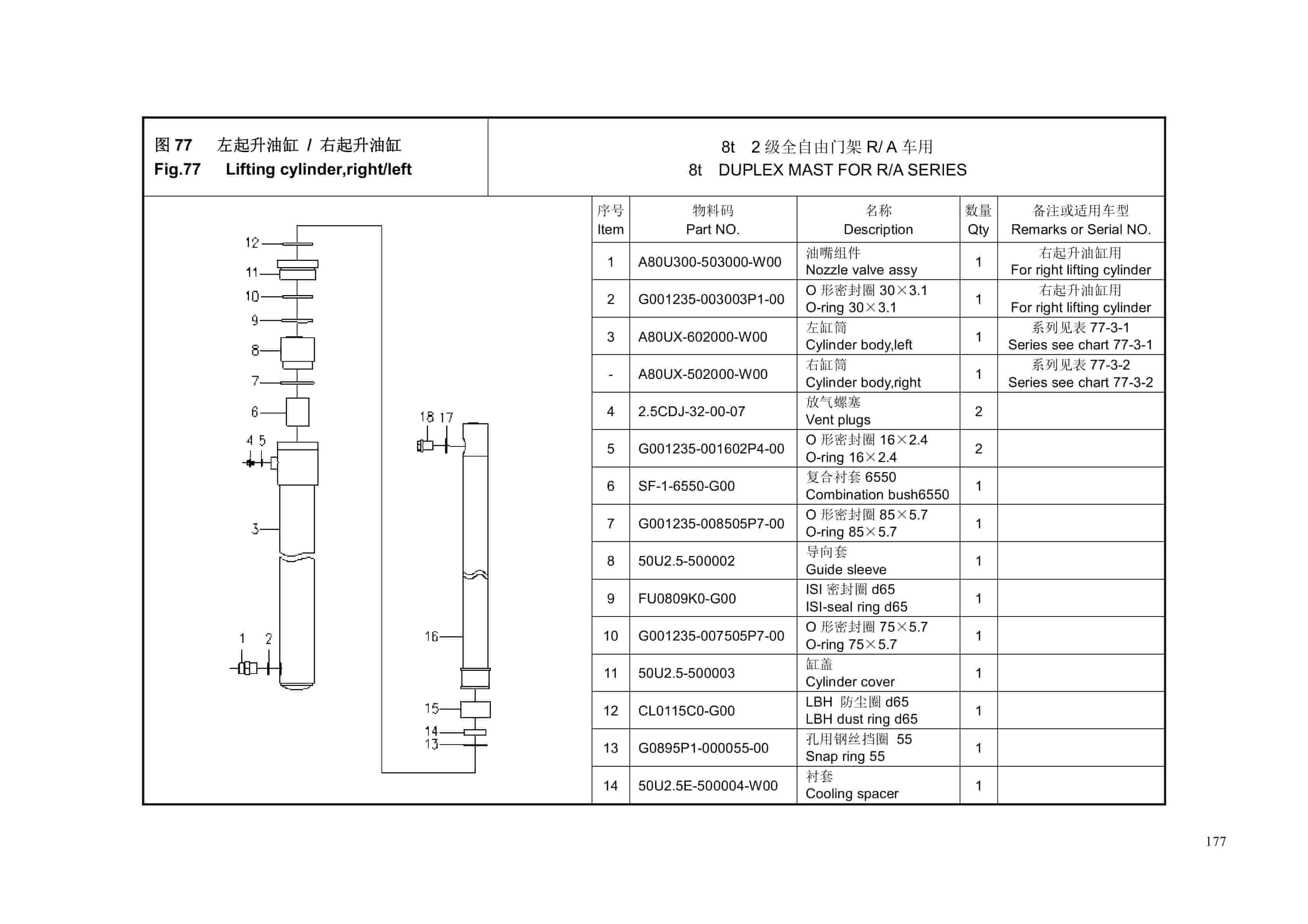Hangcha 5t-10t R, H, A Series Internal Combustion Counterbalanced Forklift Truck Mast Parts Catalog-5