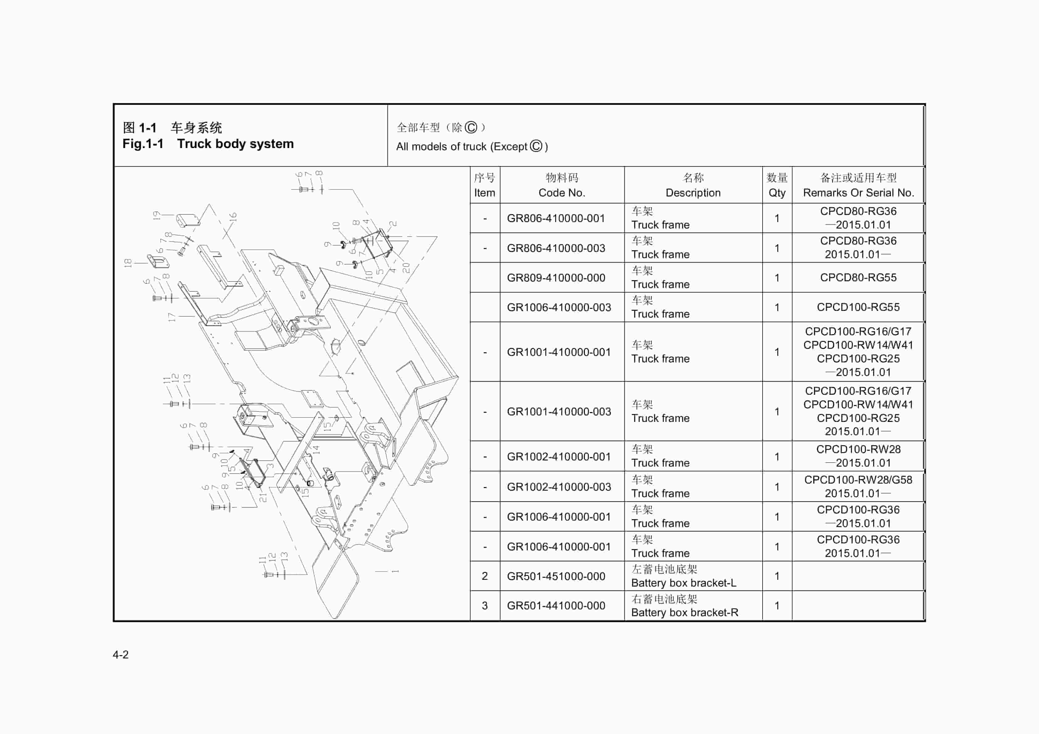 Hangcha 5t-10t R Series Internal Combustion Counterbalanced Forklift Truck Parts Catalog-2
