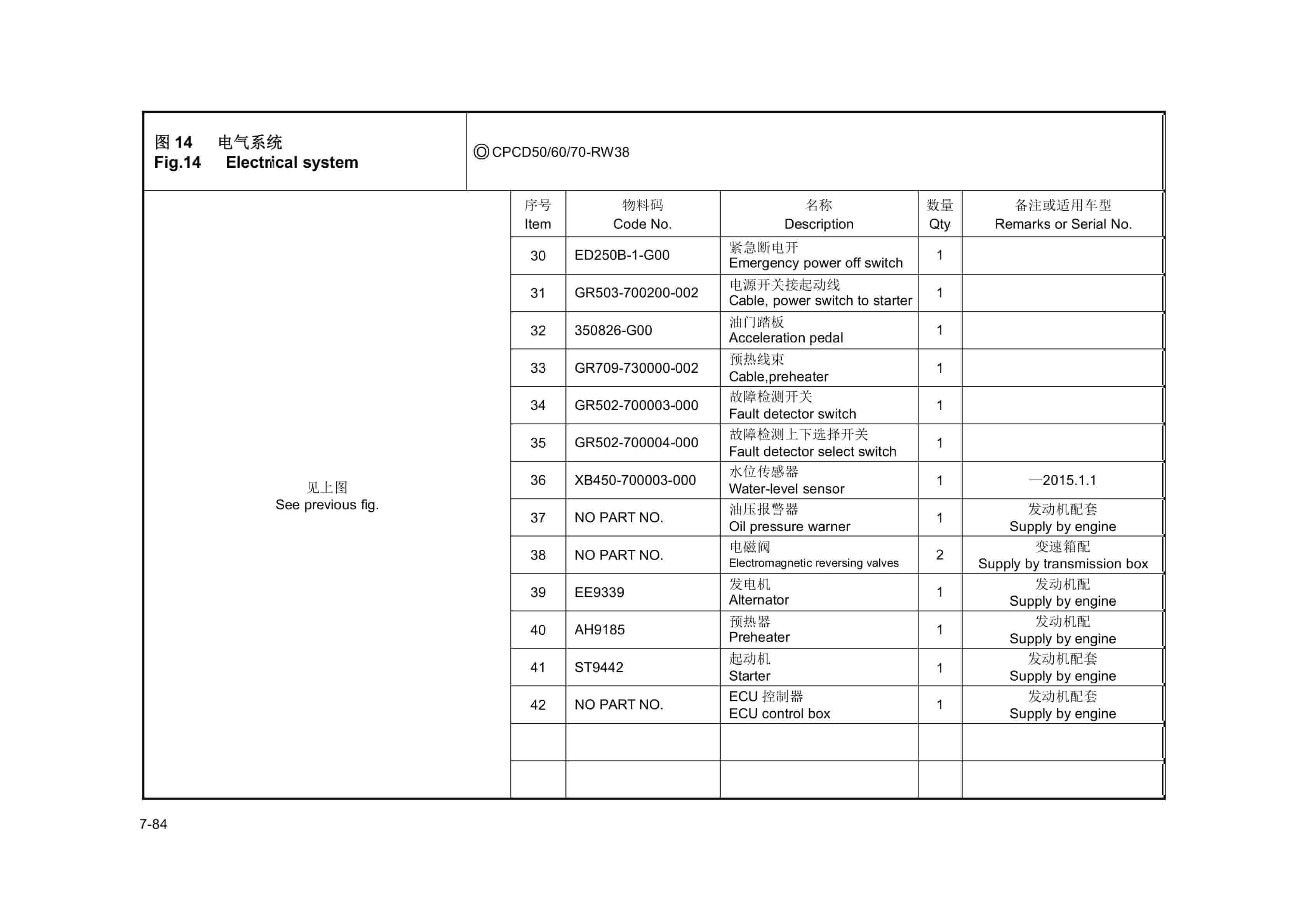 Hangcha 5t-10t R Series Internal Combustion Counterbalanced Forklift Truck Parts Catalog-5