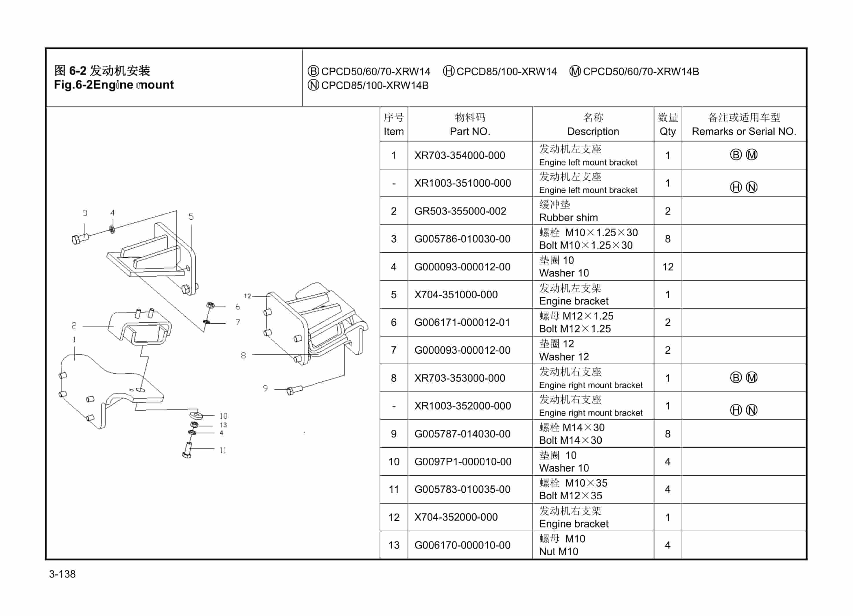 Hangcha 5t-10t X Series Internal Combustion Counterbalanced Forklift Truck Parts Catalog-2