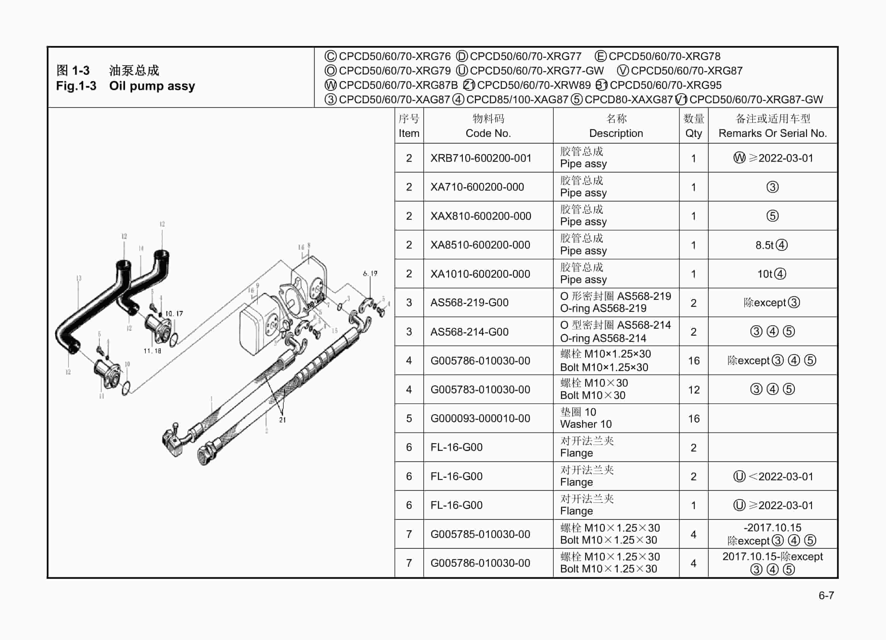 Hangcha 5t-10t X Series Internal Combustion Counterbalanced Forklift Truck Parts Catalog-3