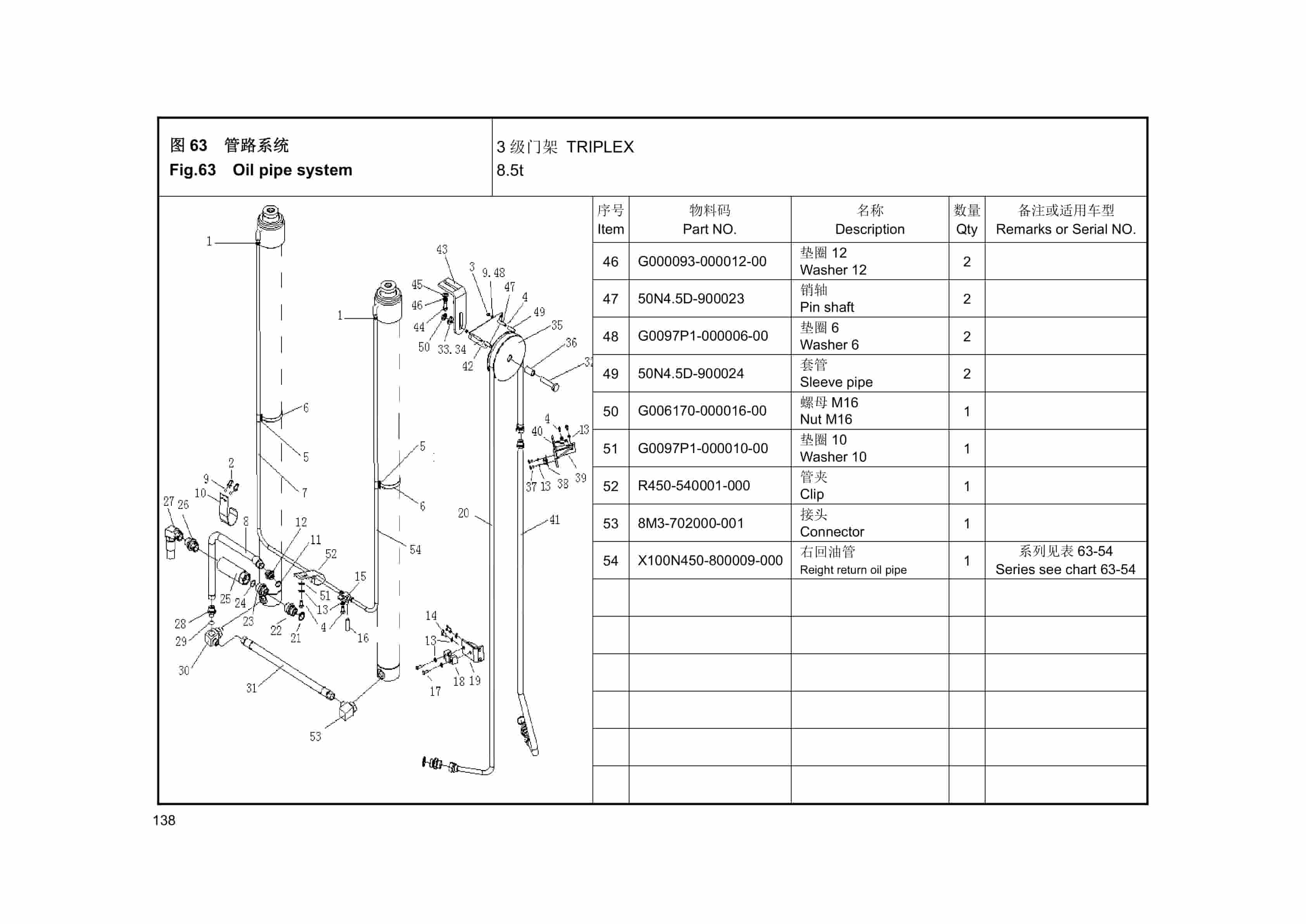 Hangcha 5t-10t X, XA Series Internal Combustion Counterbalanced Forklift Truck Mast Parts Catalog-3