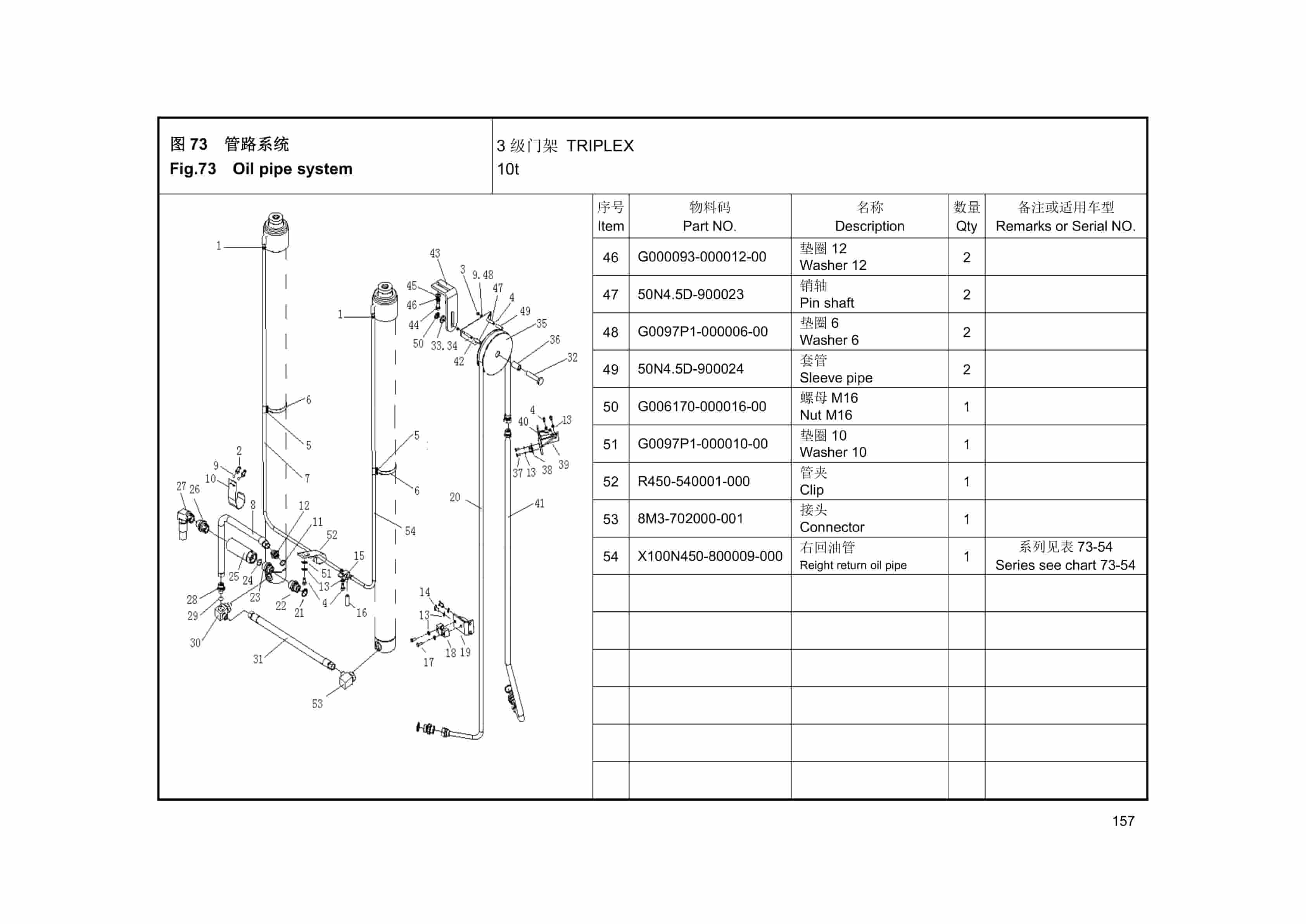 Hangcha 5t-10t X, XA Series Internal Combustion Counterbalanced Forklift Truck Mast Parts Catalog-4