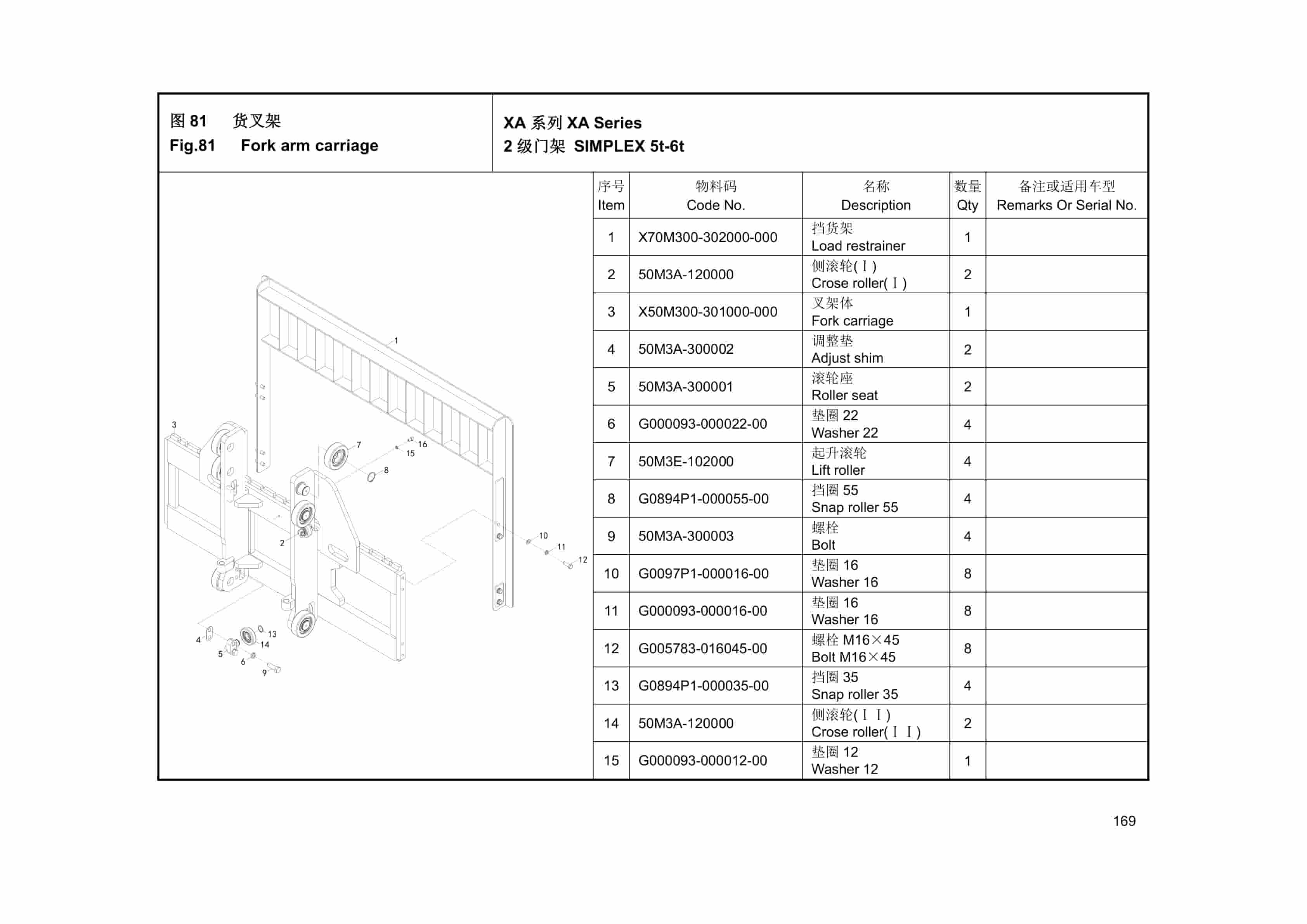 Hangcha 5t-10t X, XA Series Internal Combustion Counterbalanced Forklift Truck Mast Parts Catalog-5