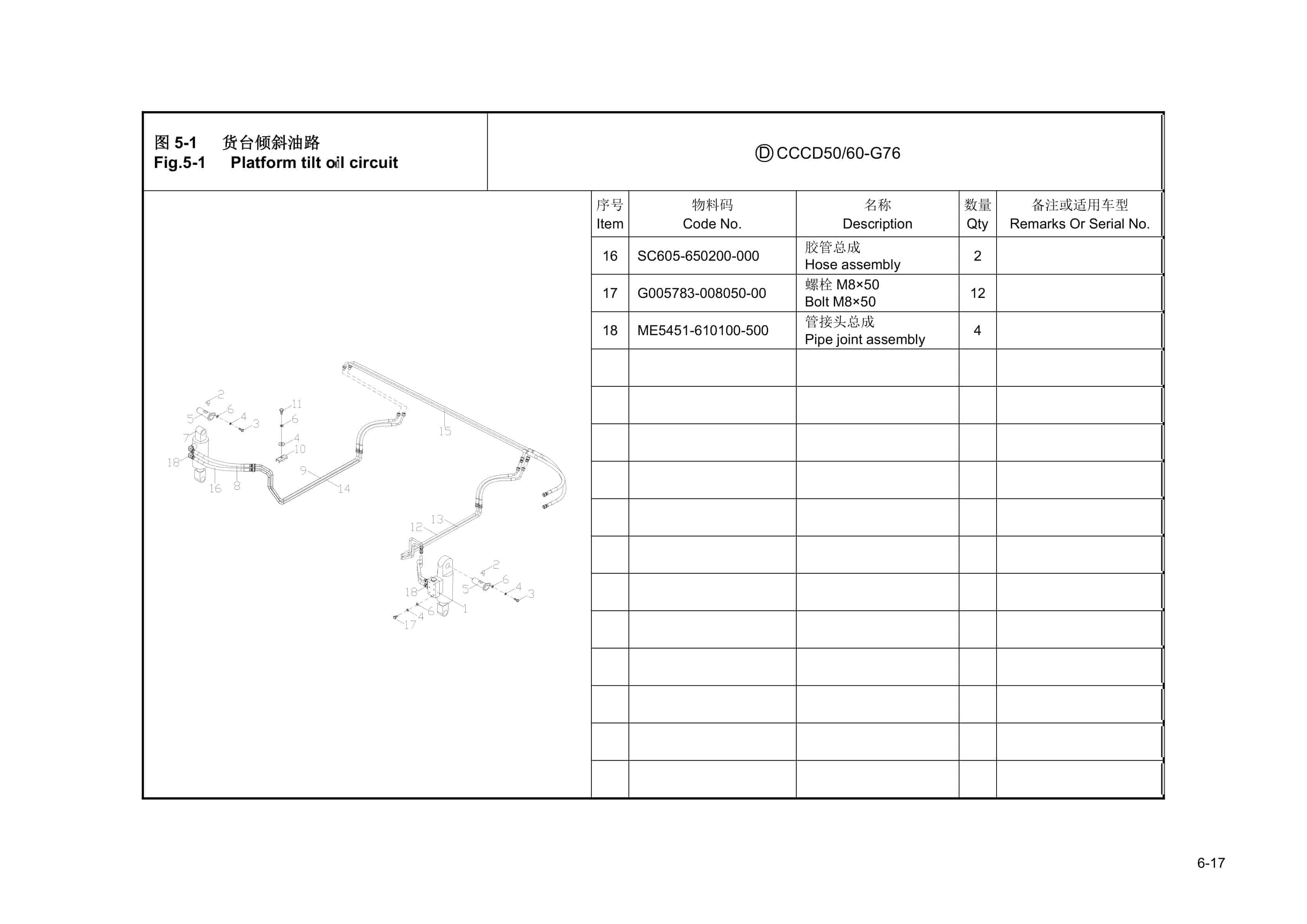 Hangcha 5t-6t Forklift Truck Parts Catalog-3