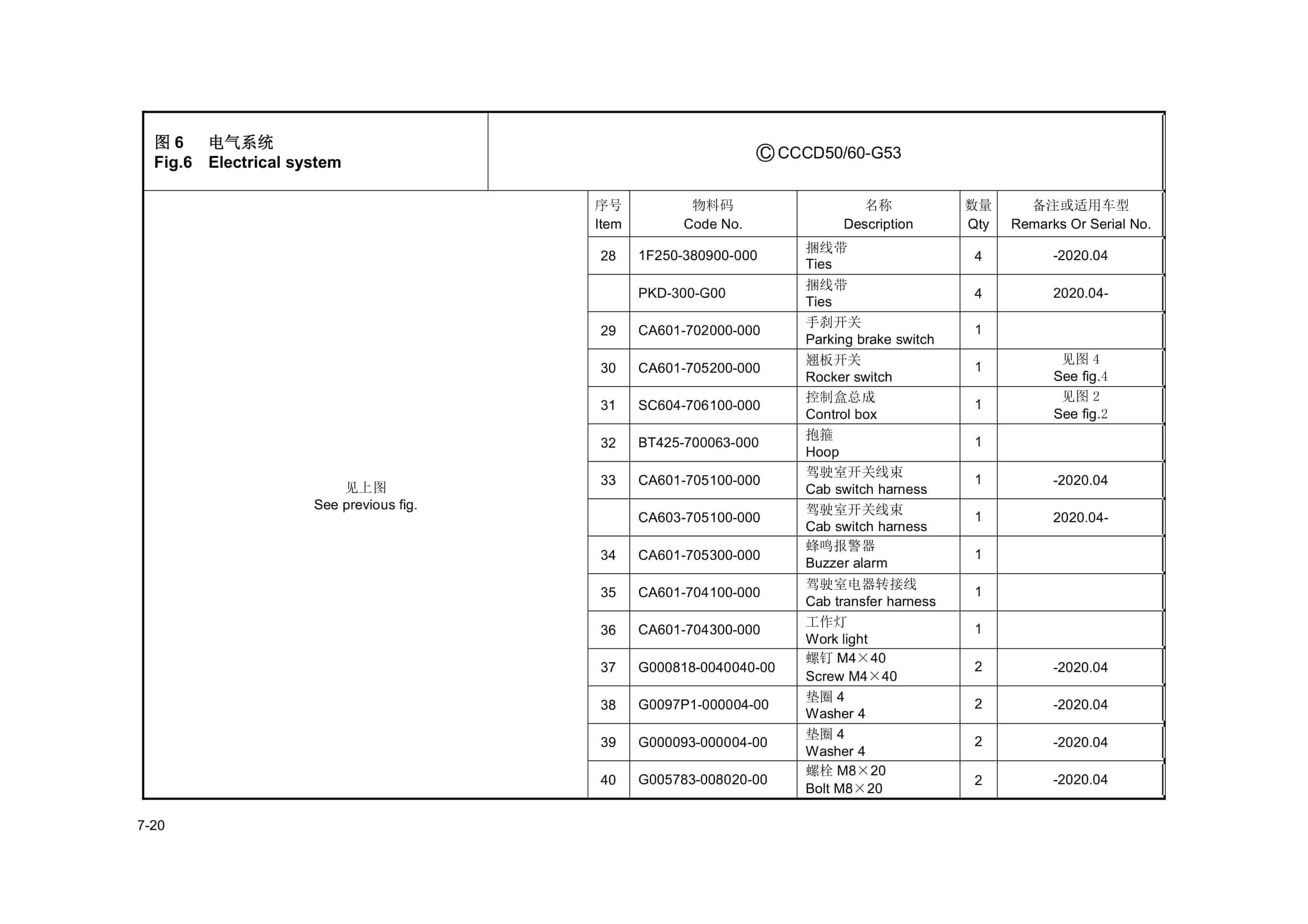 Hangcha 5t-6t Forklift Truck Parts Catalog-5