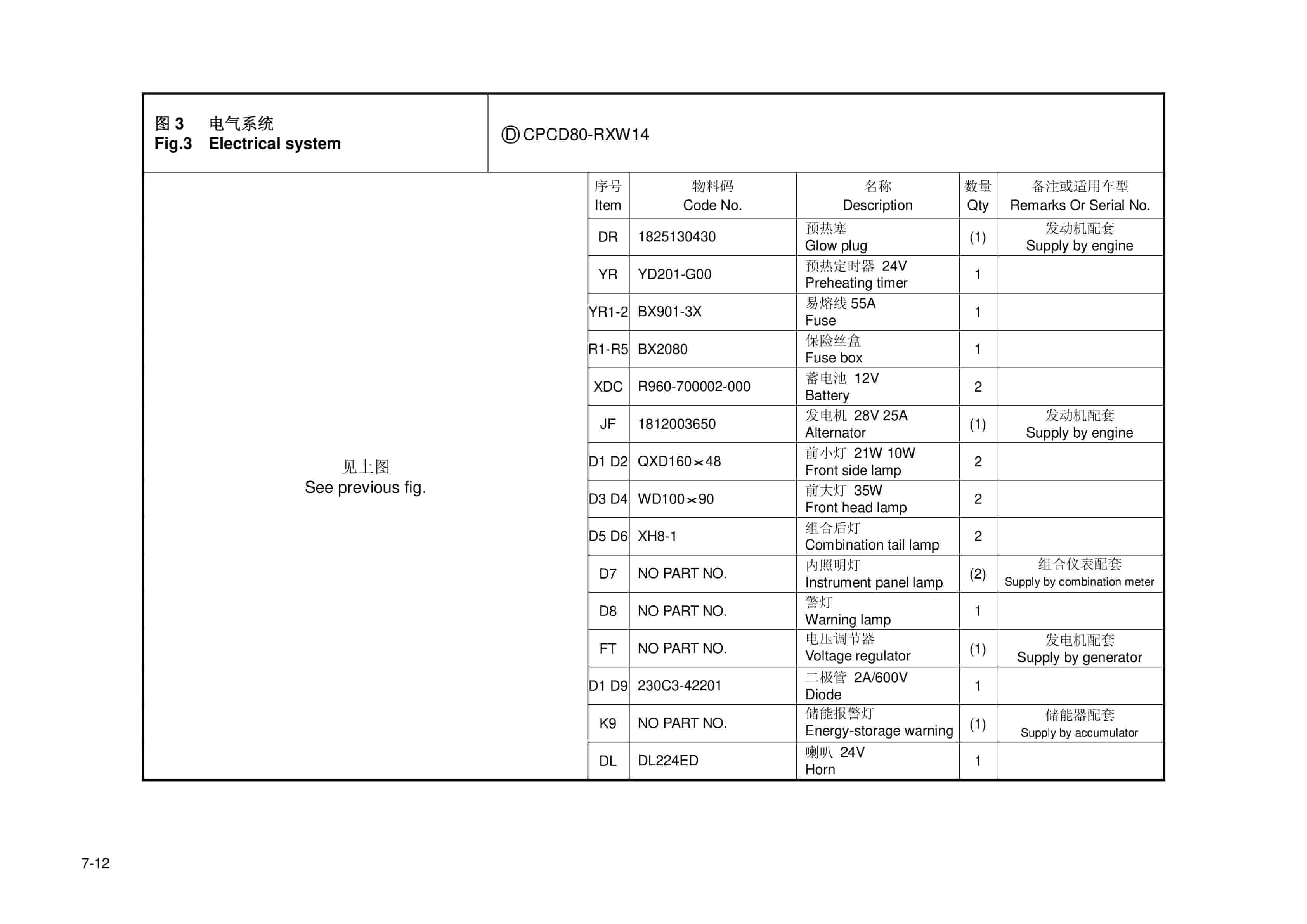 Hangcha 7.5t-8t Counterbalance Internal Combustion Forklift Truck Parts Catalog-4