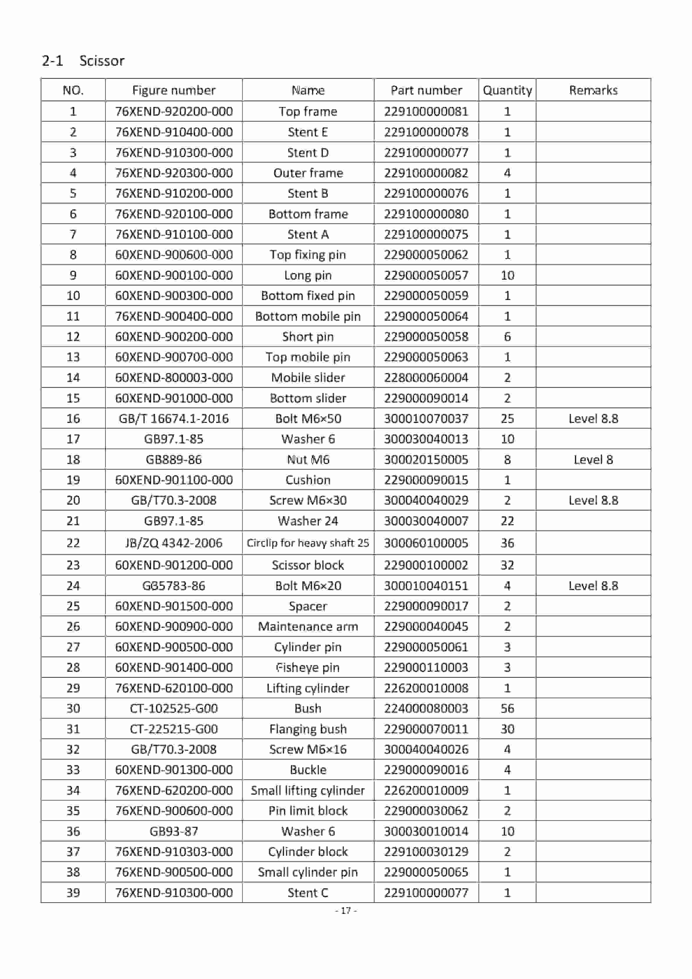 Hangcha 76XEND Parts Catalog-2