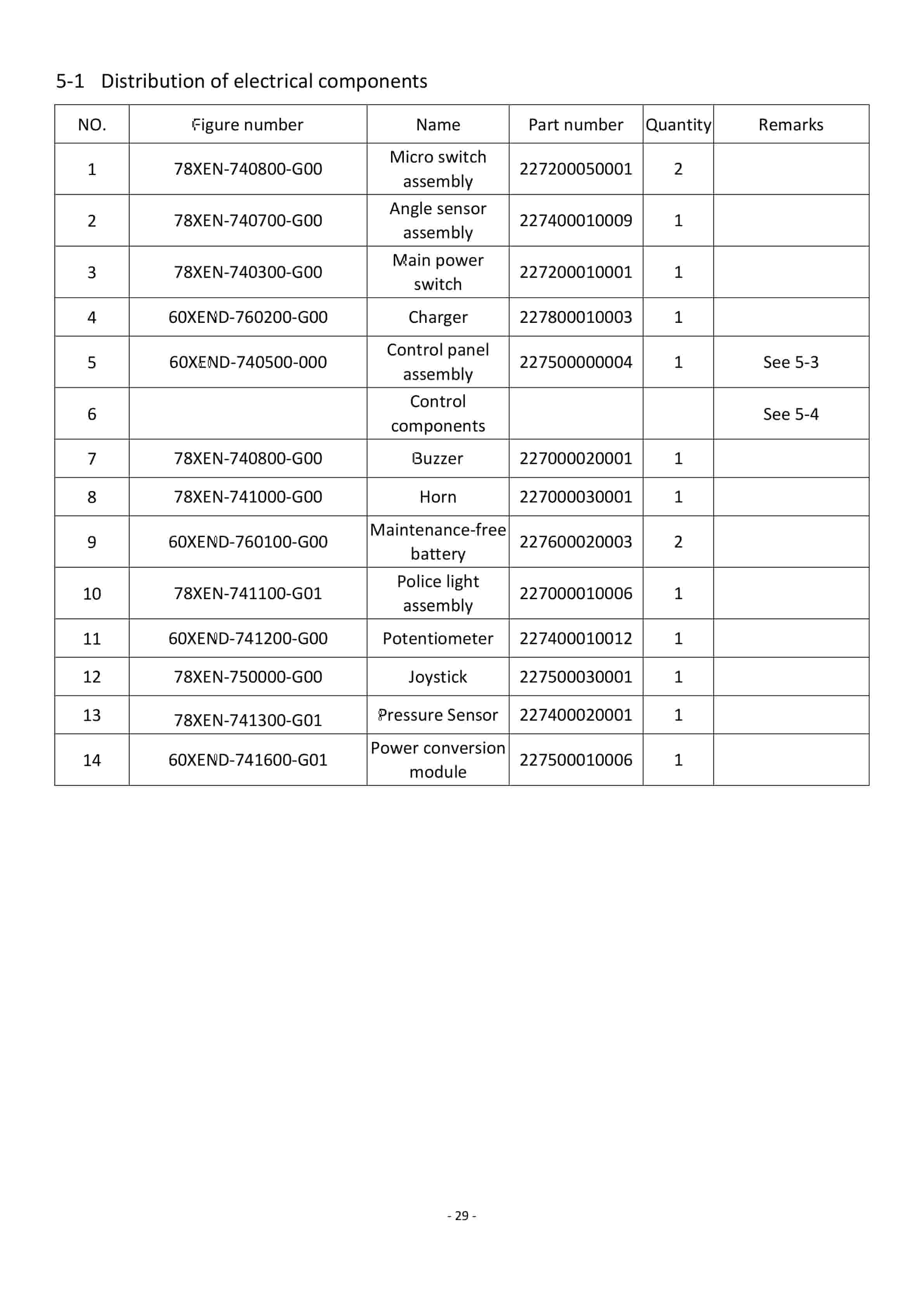 Hangcha 76XEND Parts Catalog-5