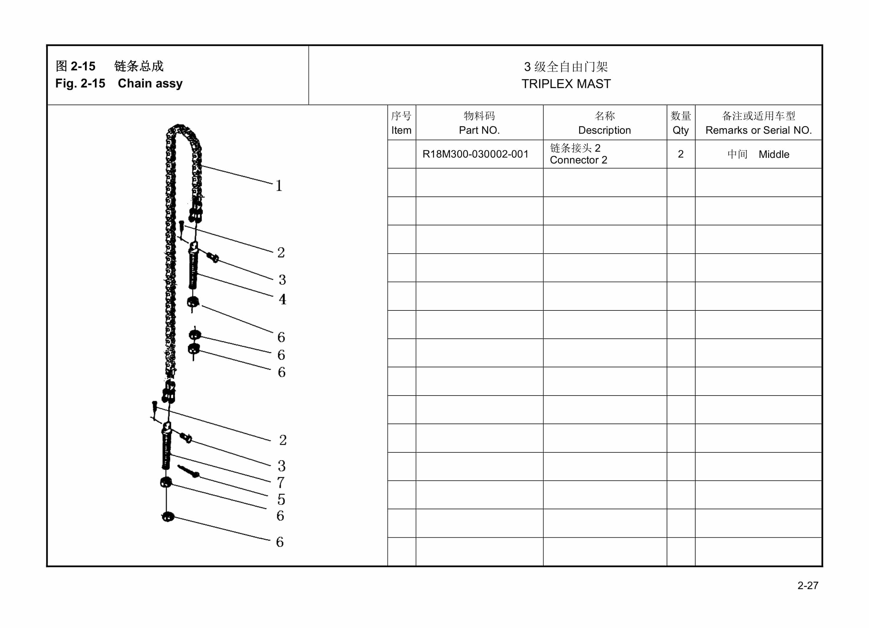 Hangcha A Series 1.2t-1.6t Cab System Forklift Mast Parts Catalog-3